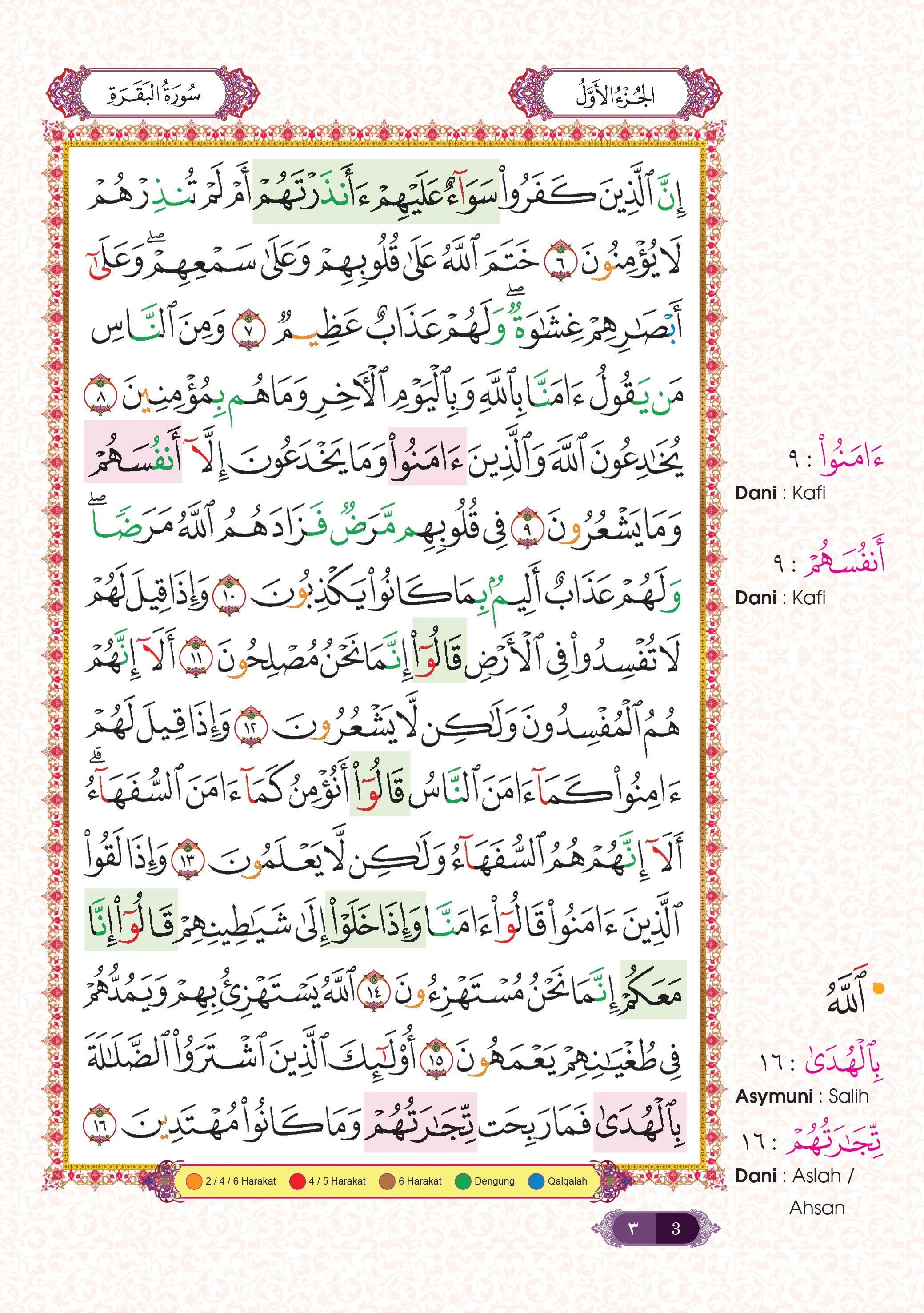 Al-Quran Al-Karim Tajwid Dan Waqaf & Ibtida' An-Nibras Berserta Hukum Dan Rujukan (B5) - (TBAQ1049)