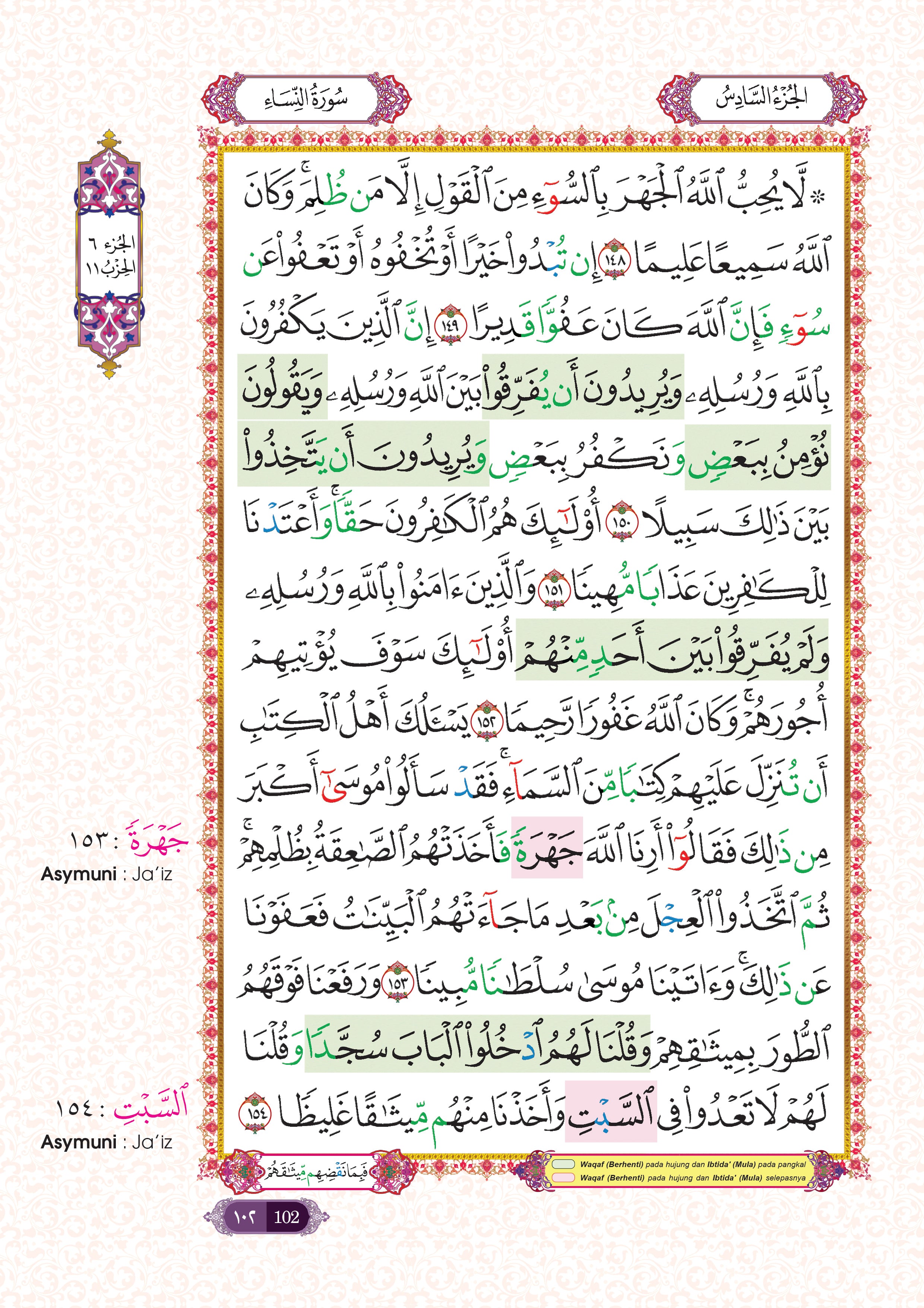 Al-Quran Al-Karim Tajwid Dan Waqaf & Ibtida' An-Nibras Berserta Hukum Dan Rujukan (A4) - (TBAQ1048A)