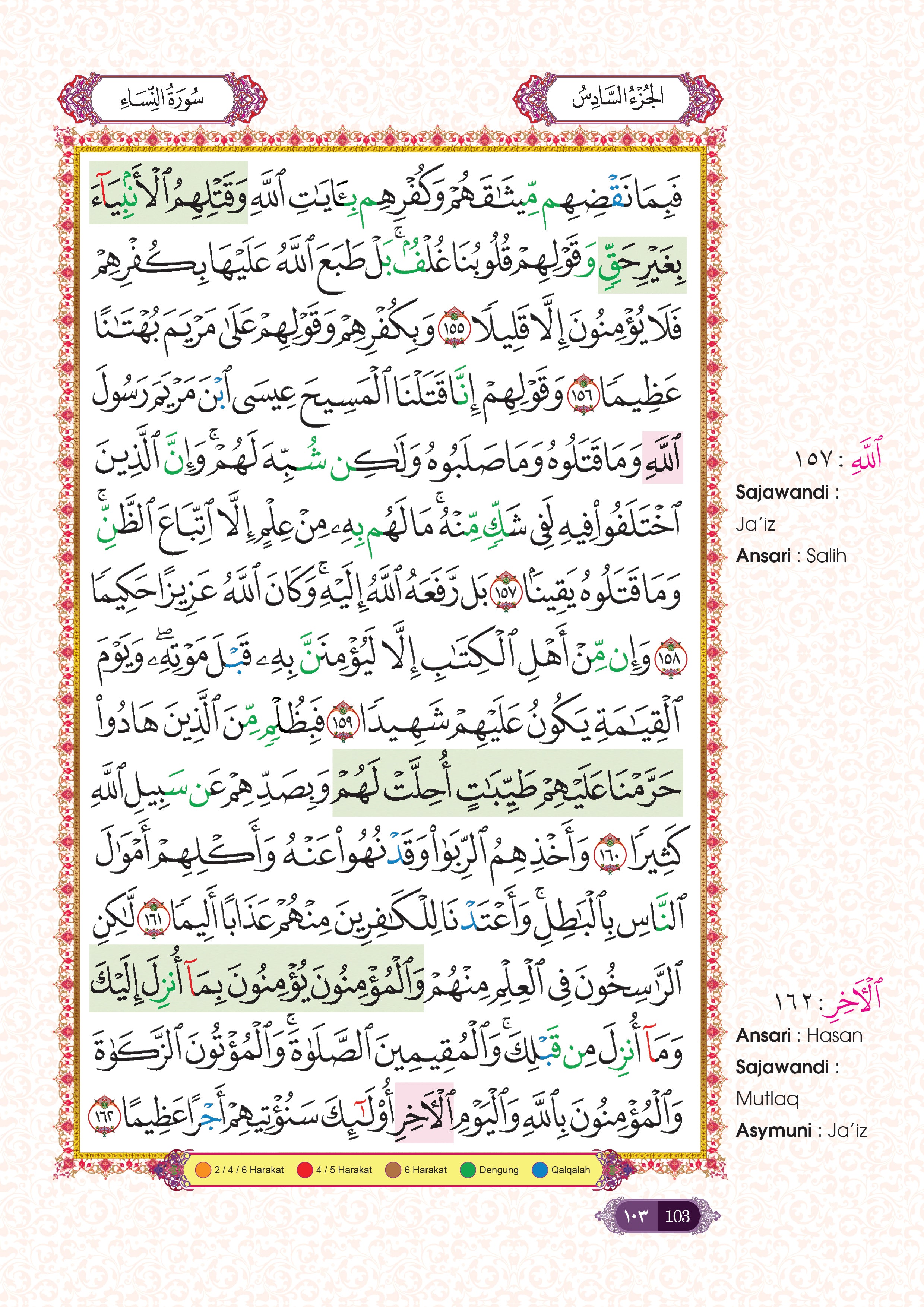 Al-Quran Al-Karim Tajwid Dan Waqaf & Ibtida' An-Nibras Berserta Hukum Dan Rujukan (A4) - (TBAQ1048A)