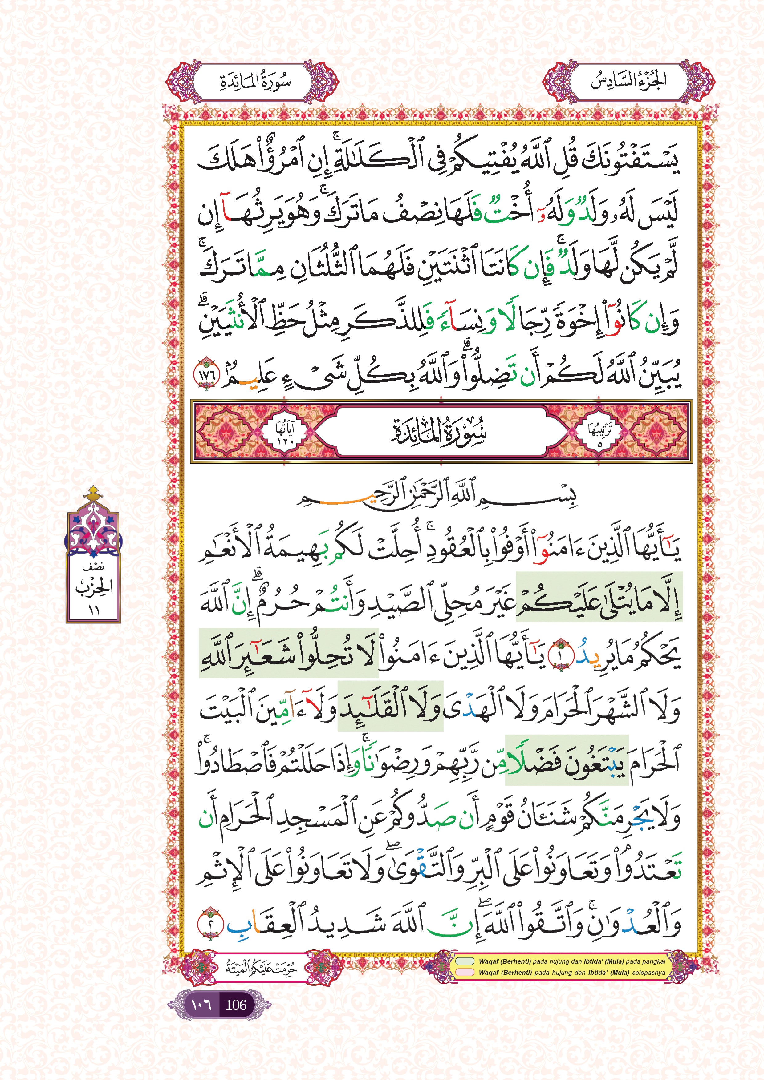 Al-Quran Al-Karim Tajwid Dan Waqaf & Ibtida' An-Nibras Berserta Hukum Dan Rujukan (A4) - (TBAQ1048A)