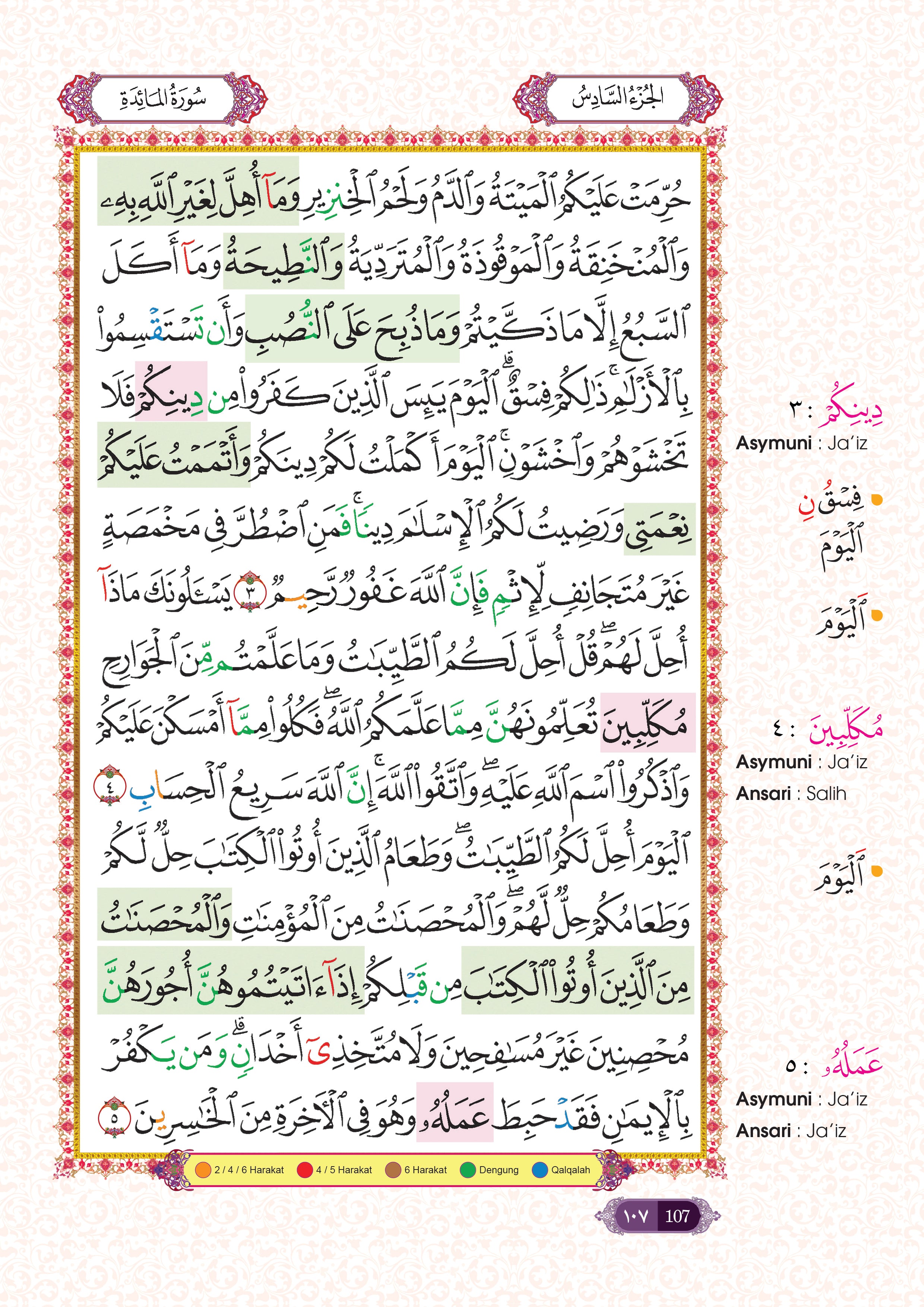 Al-Quran Al-Karim Tajwid Dan Waqaf & Ibtida' An-Nibras Berserta Hukum Dan Rujukan (A4) - (TBAQ1048A)