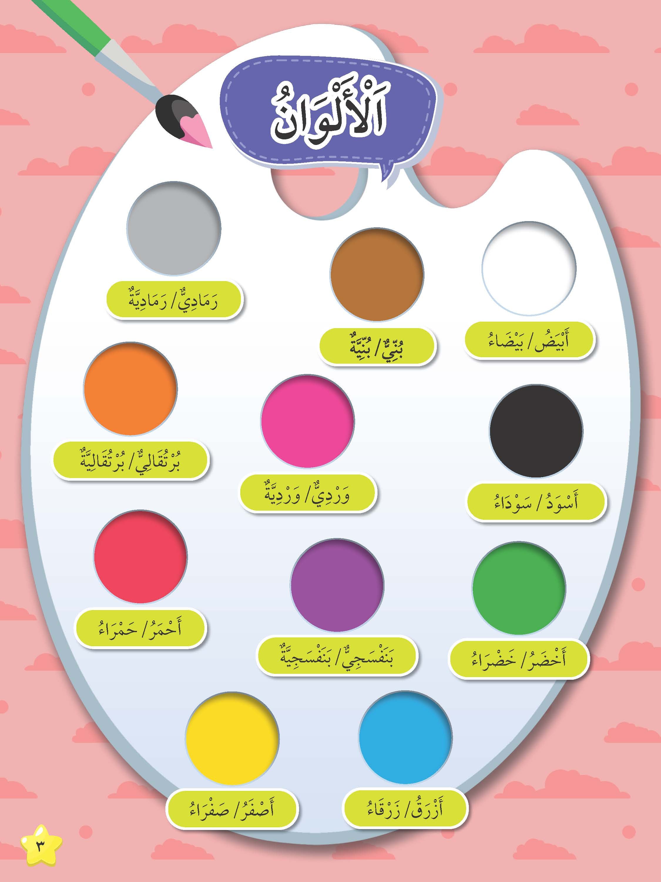 Siri Gen Pintar : Oh, Baru Tahu! : Bahasa Arab - (TBKIDS0009)