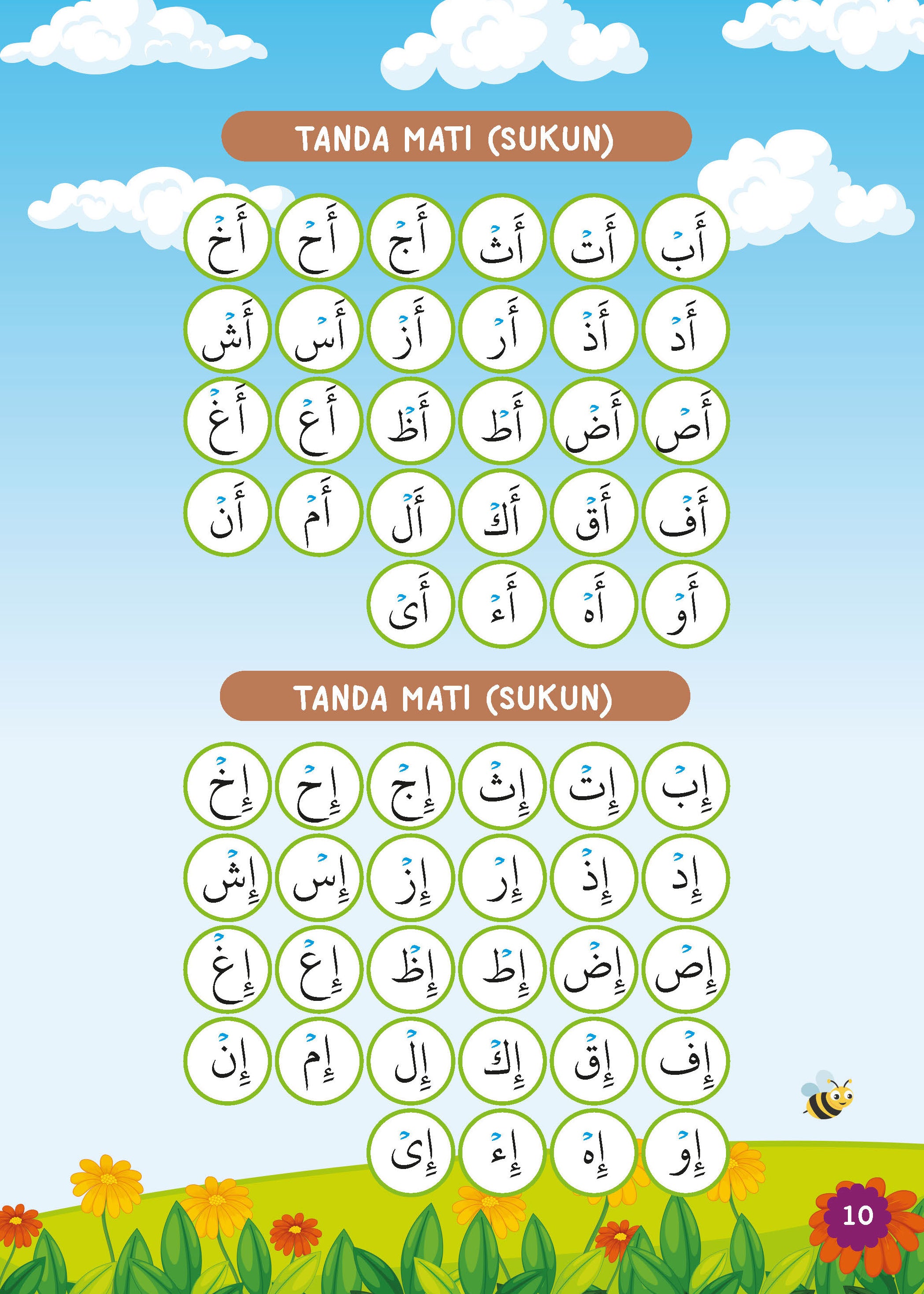 Muqaddam : Panduan Efektif Membaca Al-Quran (B5) - (TBAQ1068)