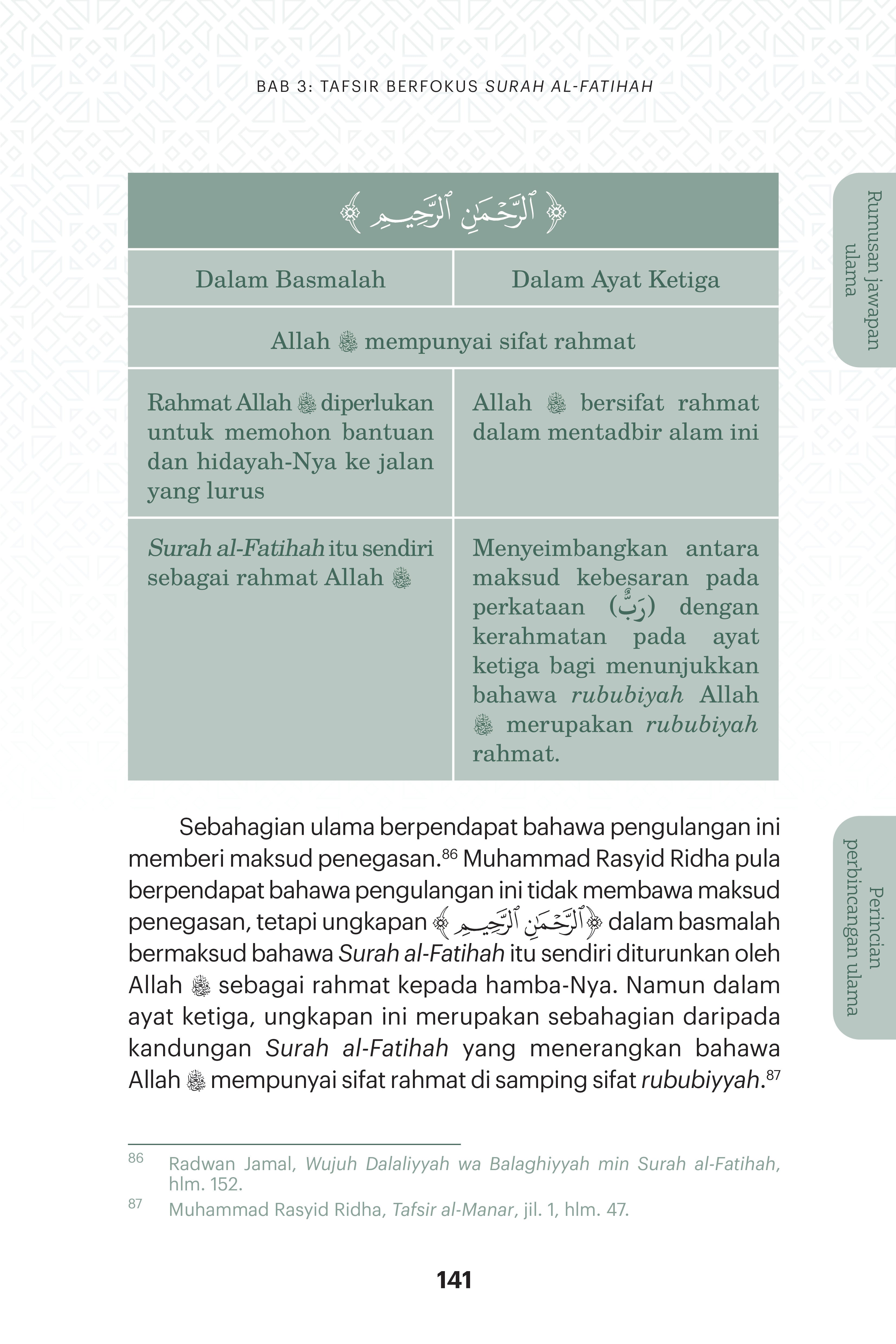 Keagungan Al-Fatihah - (TBBK1618)