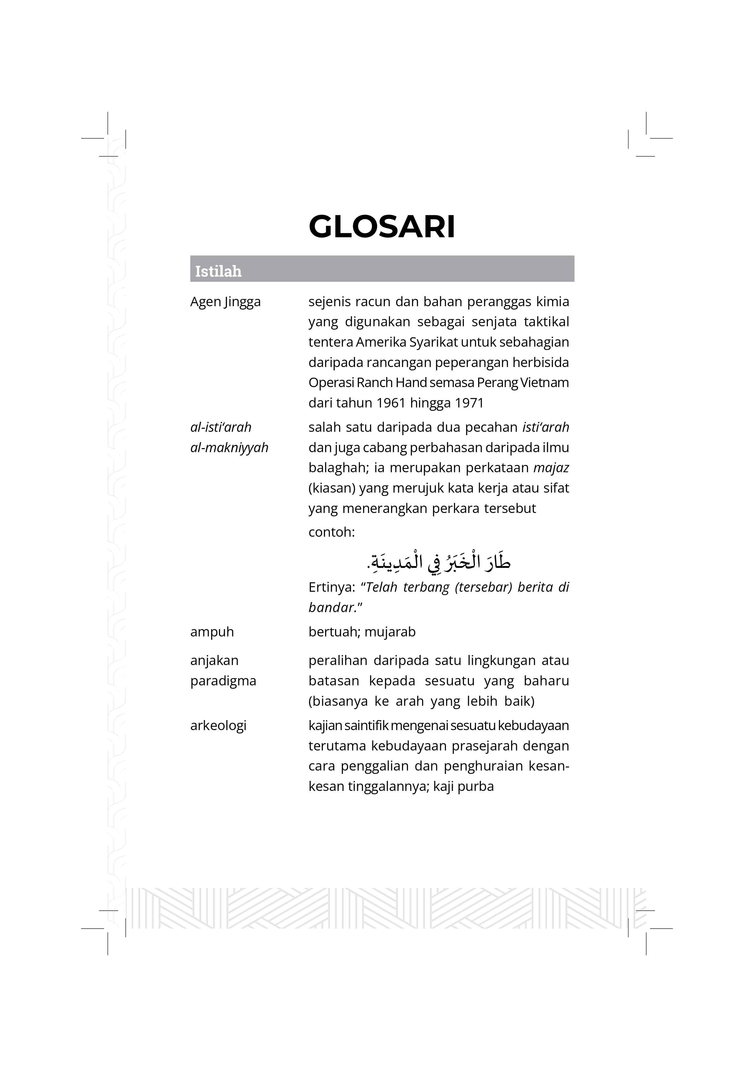 Tadabbur Surah Muhammad & Al-Fath - (TBBK1572)