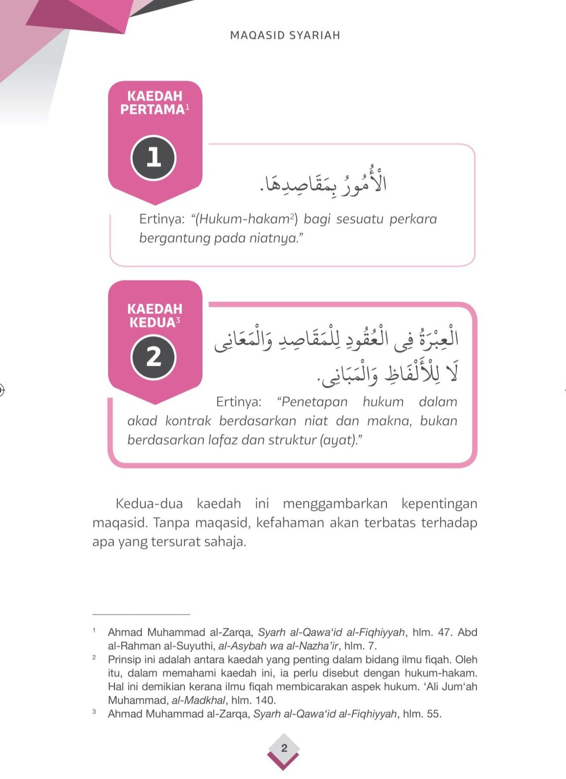 Maqasid Syariah - (TBBK1554)