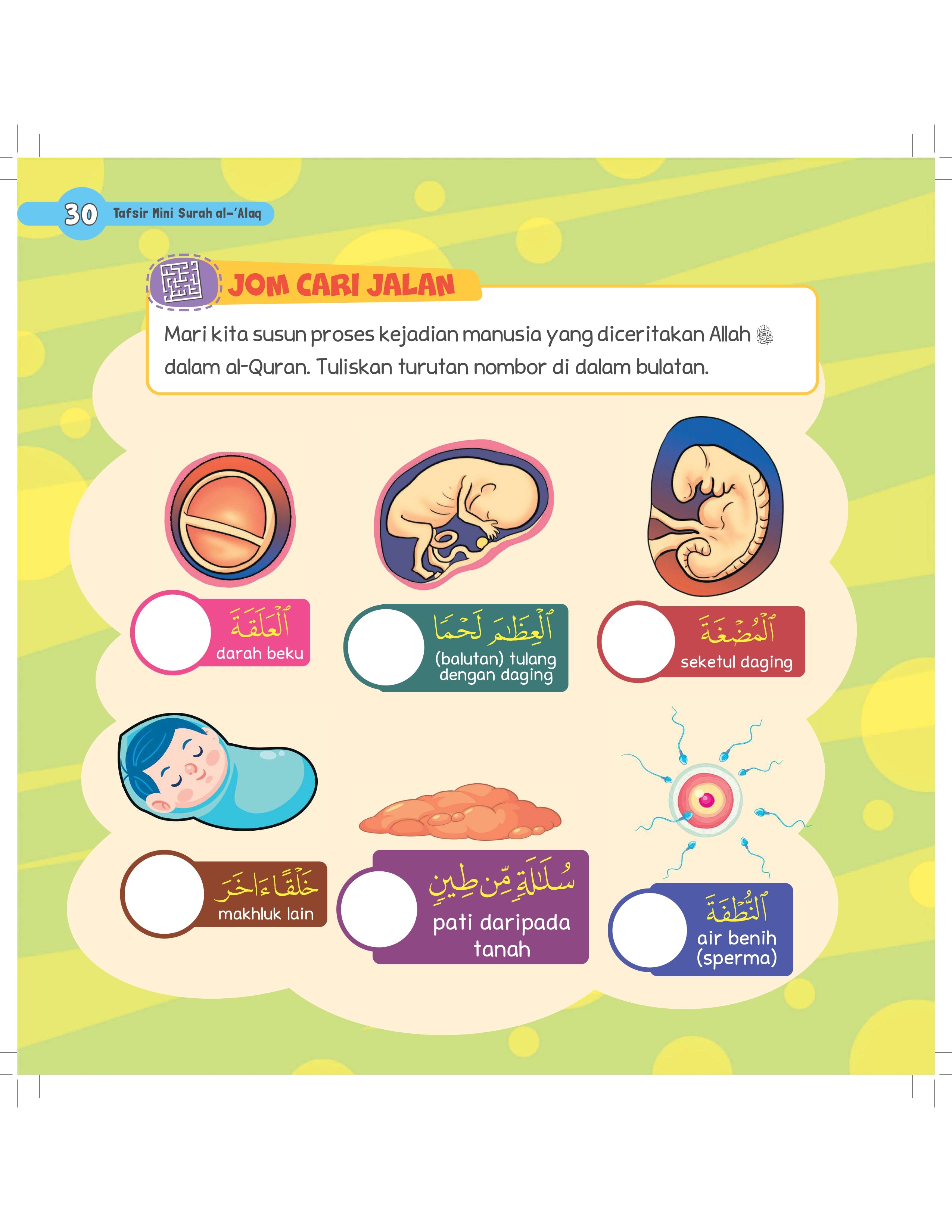 Tafsir Mini Surah Al-‘Alaq - (TBBK1553)