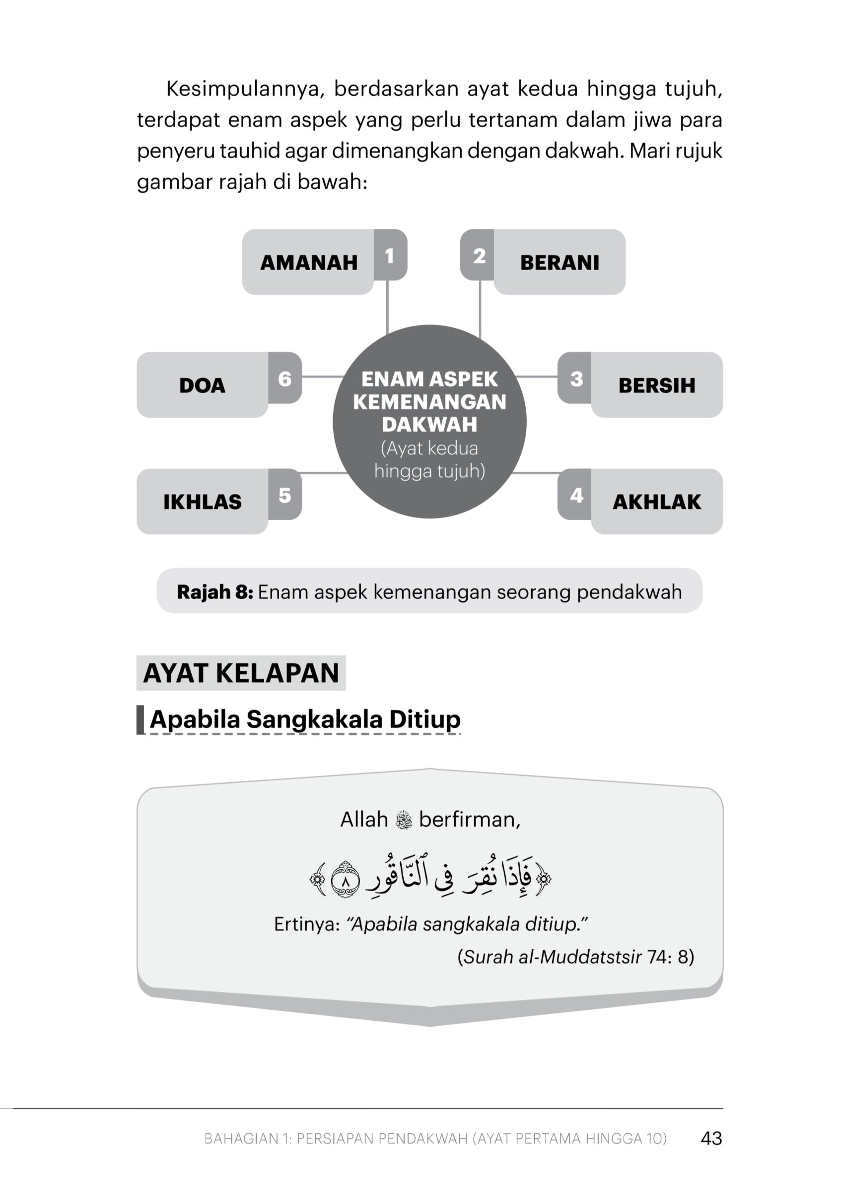Wahai Orang Yang Berselimut - (TBBK1558)