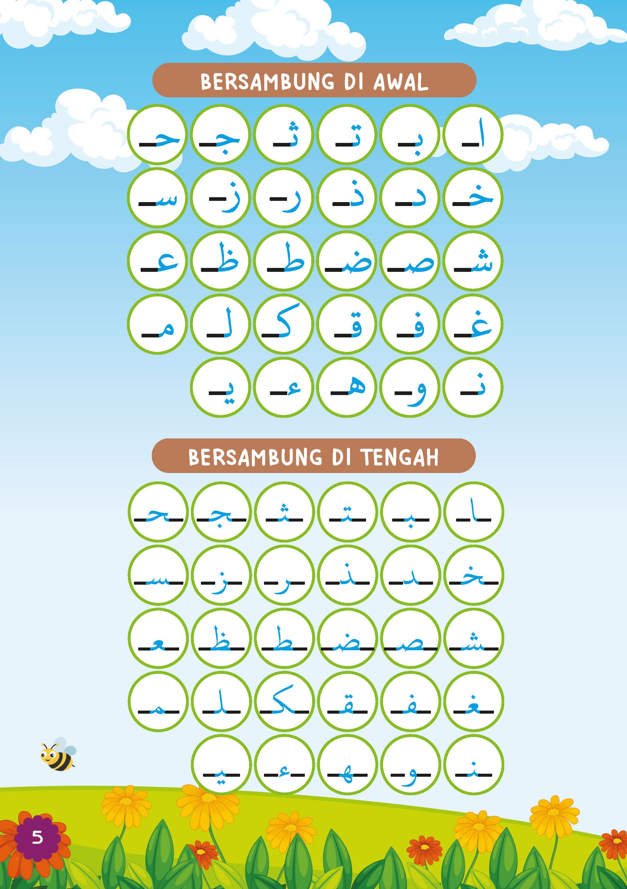 Muqaddam : Panduan Efektif Membaca Al-Quran (B5) - (TBAQ1068)