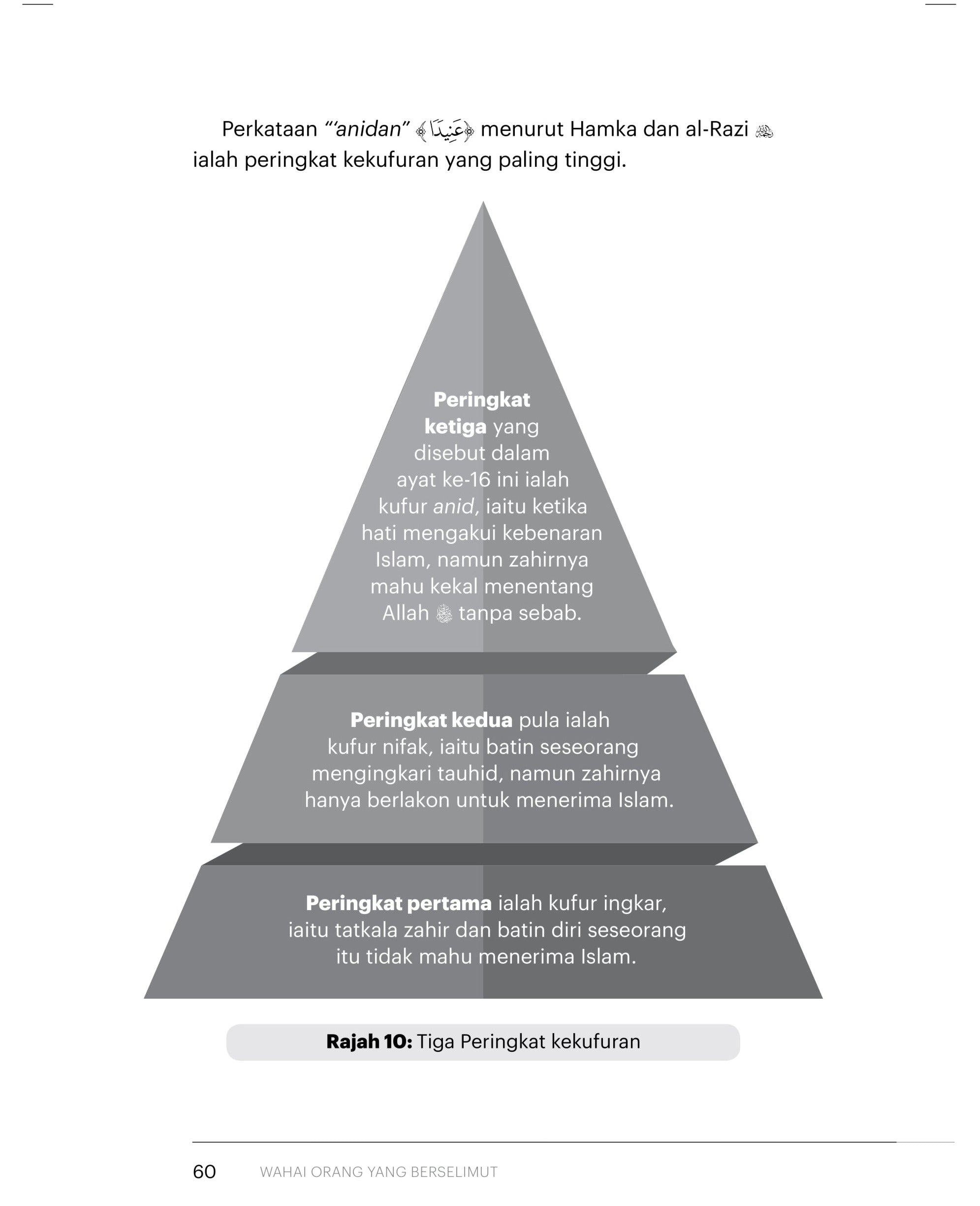 Wahai Orang Yang Berselimut - (TBBK1558)
