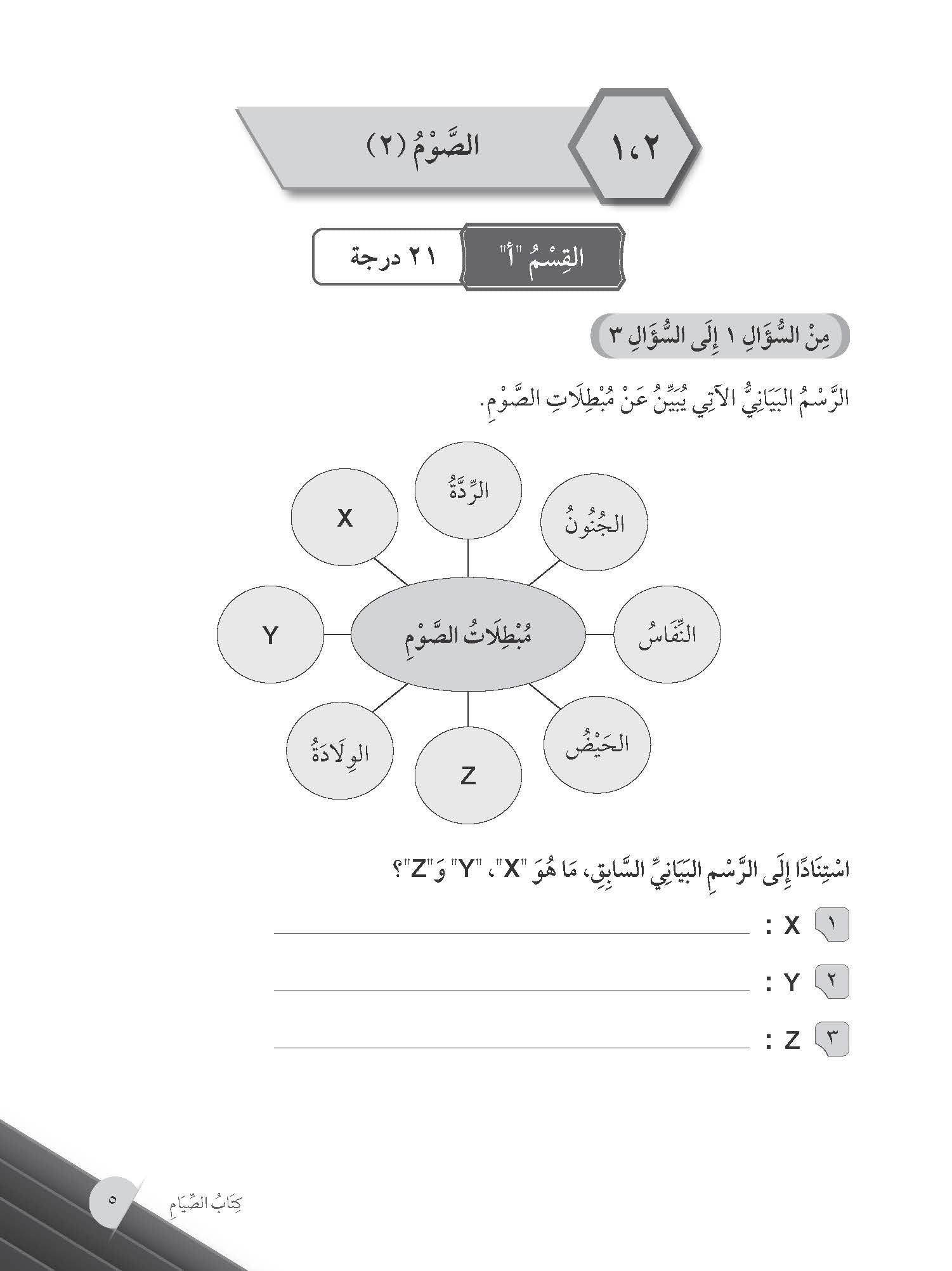 Mumtaz Dini Latihan Topikal Al-Tamrinat Fi Al-Mukhtar Min Al-Iqna' Tingkatan 5 - (TBBS1415)