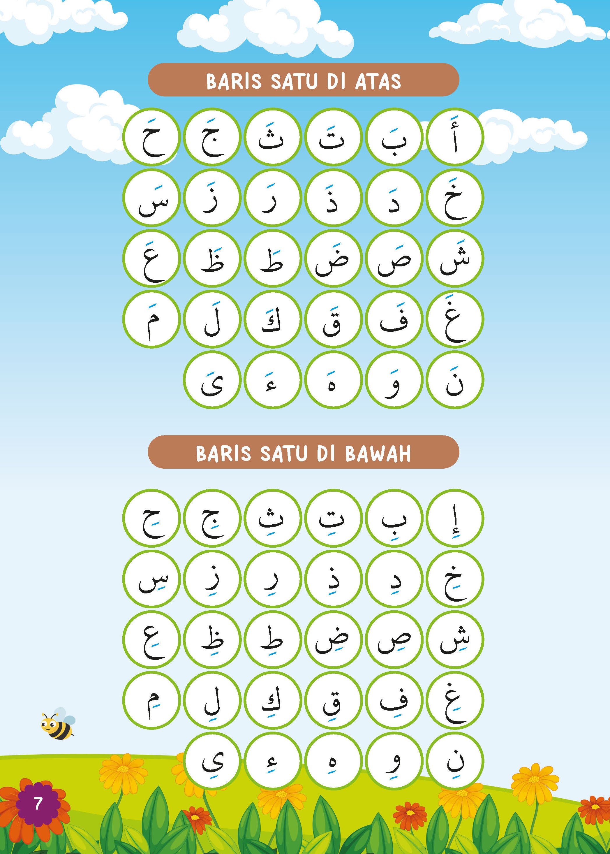 Muqaddam : Panduan Efektif Membaca Al-Quran (B5) - (TBAQ1068)