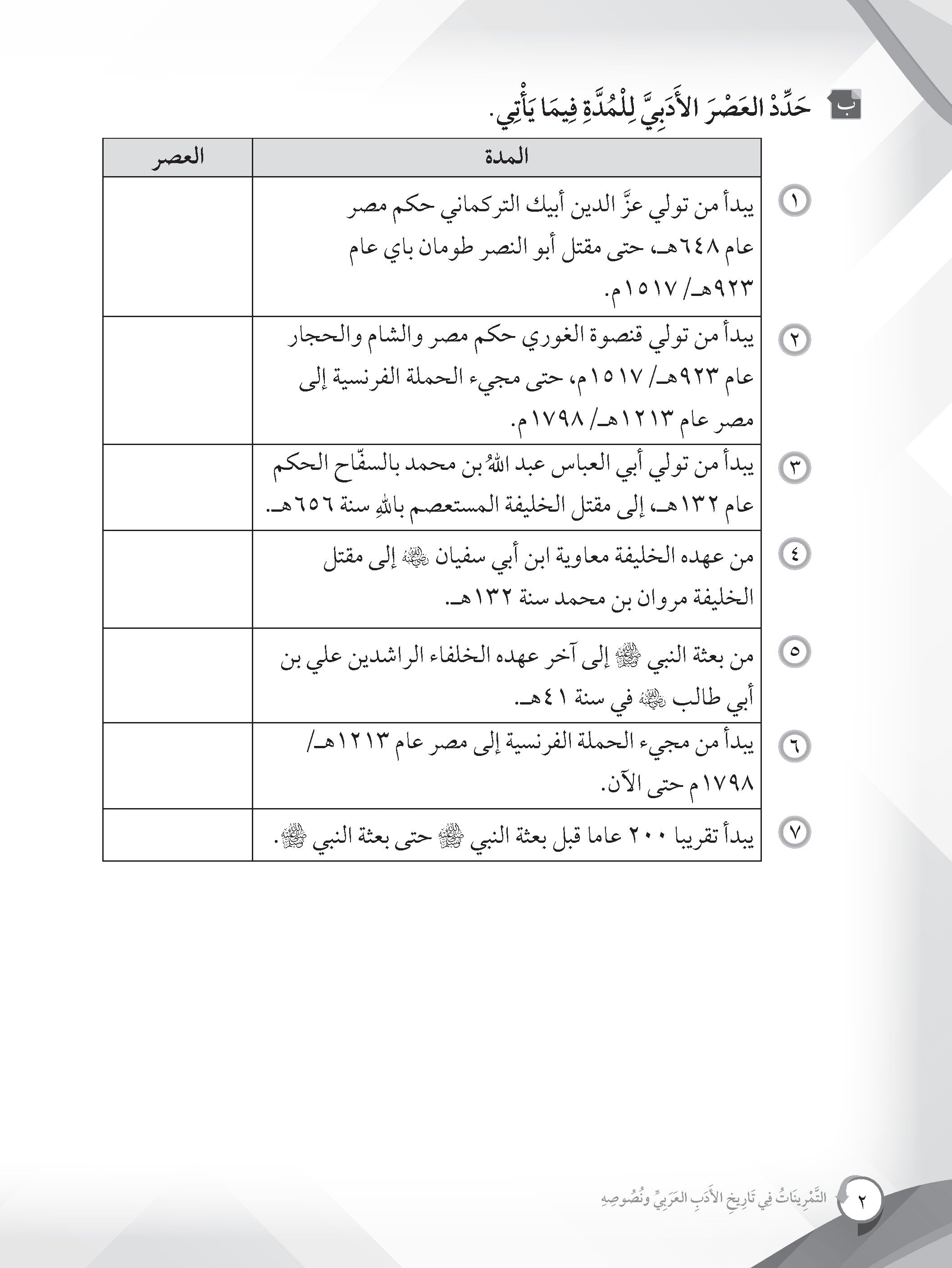 Mumtaz Dini Al-Adab Wa Al-Balaghah Latihan Topikal Al-Tamrinat Fi Tarikh Al-Adab Al-Arabiy Wa Nususihi Tingkatan 4 - (TBBS1400)