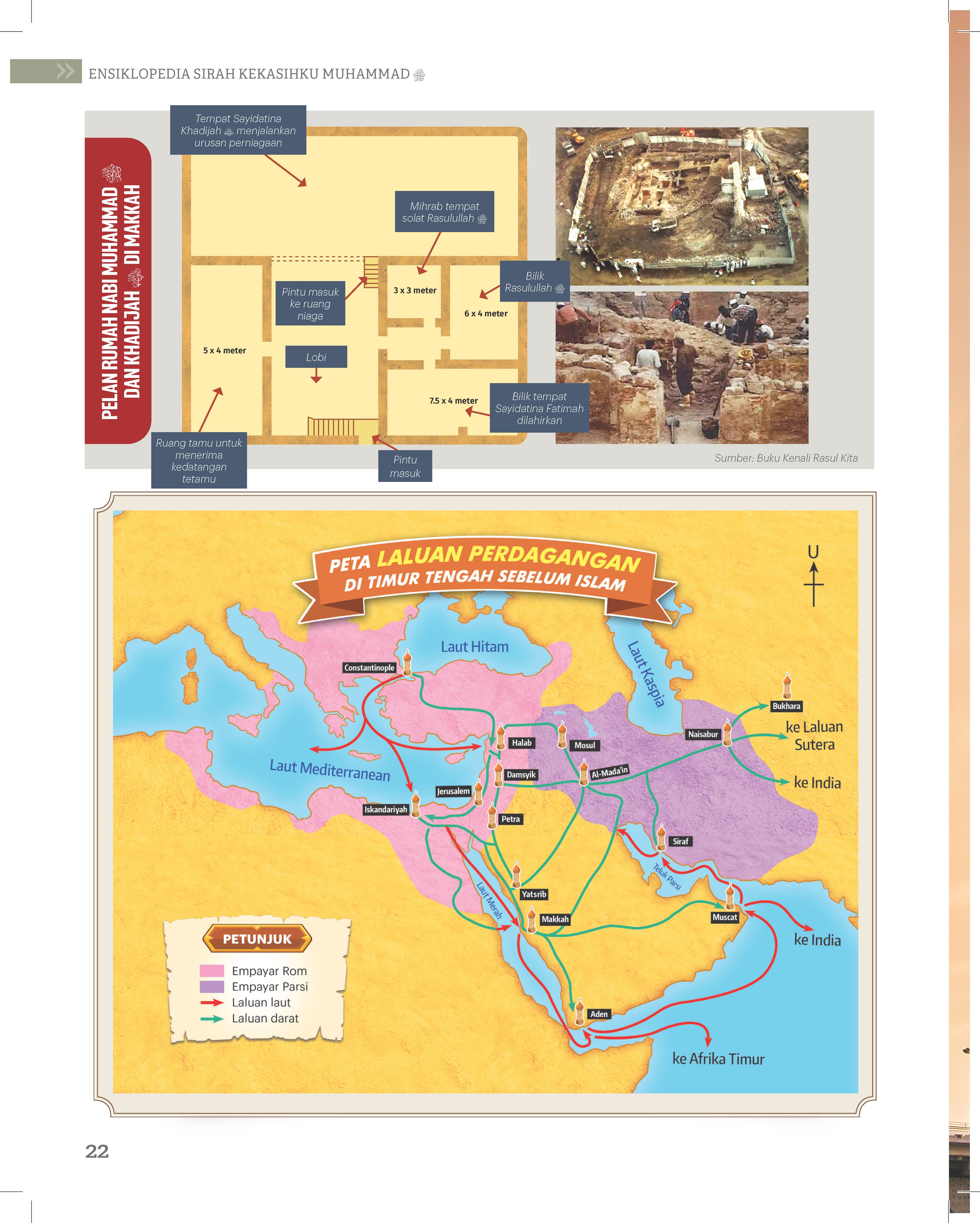 Ensiklopedia Sirah Kekasihku Nabi Muhammad SAW - (TBBK1535)