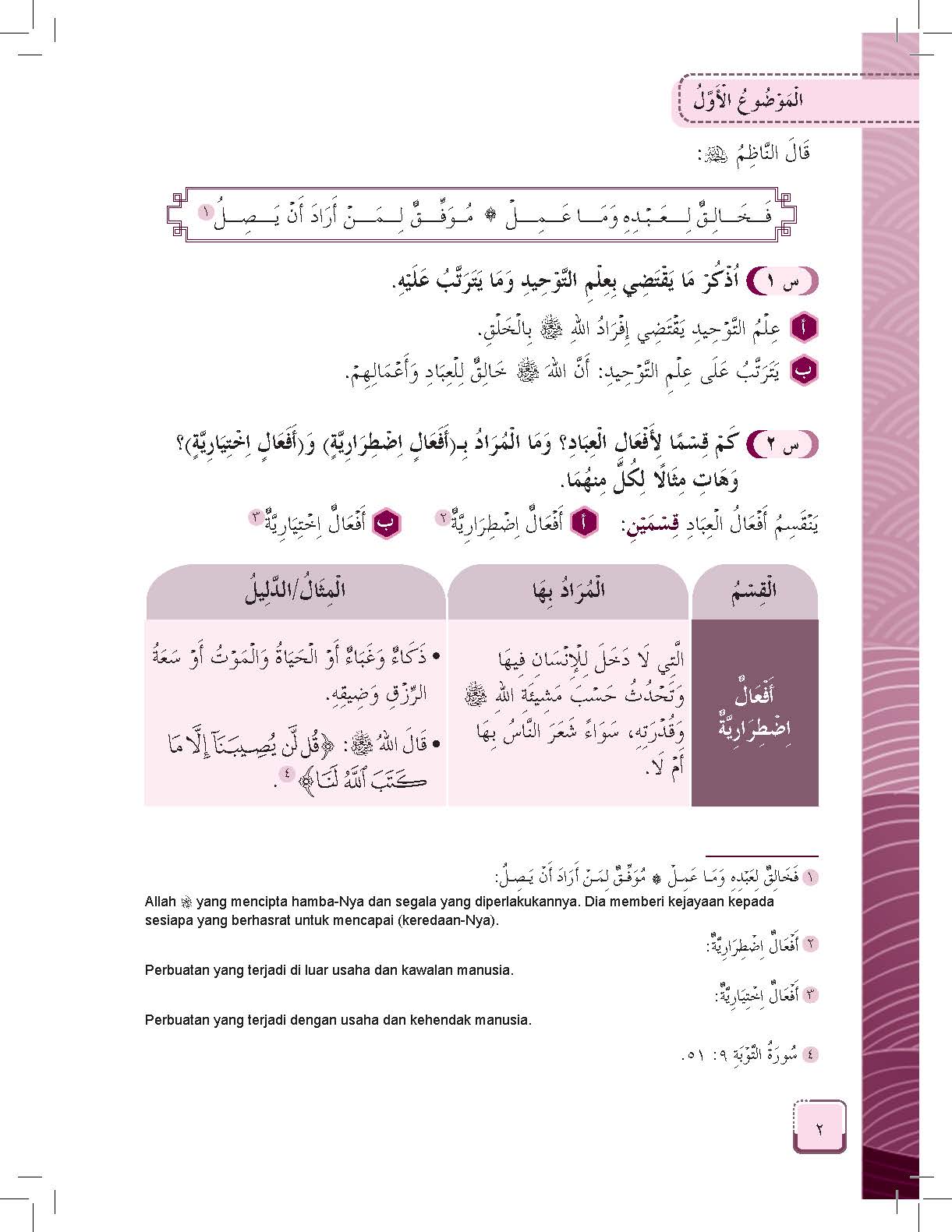 Mumtaz Dini Usuluddin Al-Talkhis Fi Taysir Syarh Jauharah Al-Tauhid Tingkatan 5 - (TBBS1365)