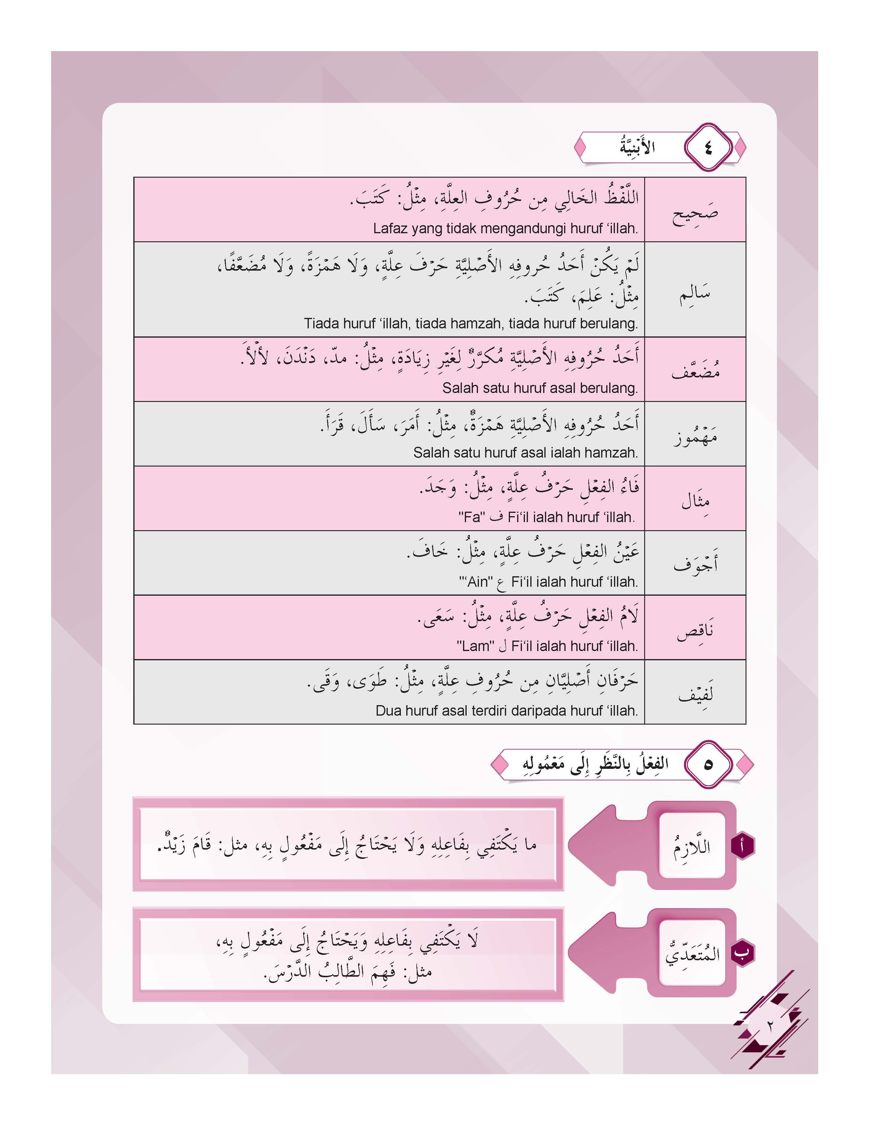 Mumtaz Dini Al-Lughah Al-‘Arabiah Al-Mu’asirah (LAM) Al-Talkhis Fi Al-Sorf Al-Muyassar - Tingkatan 4- (TBBS1330)