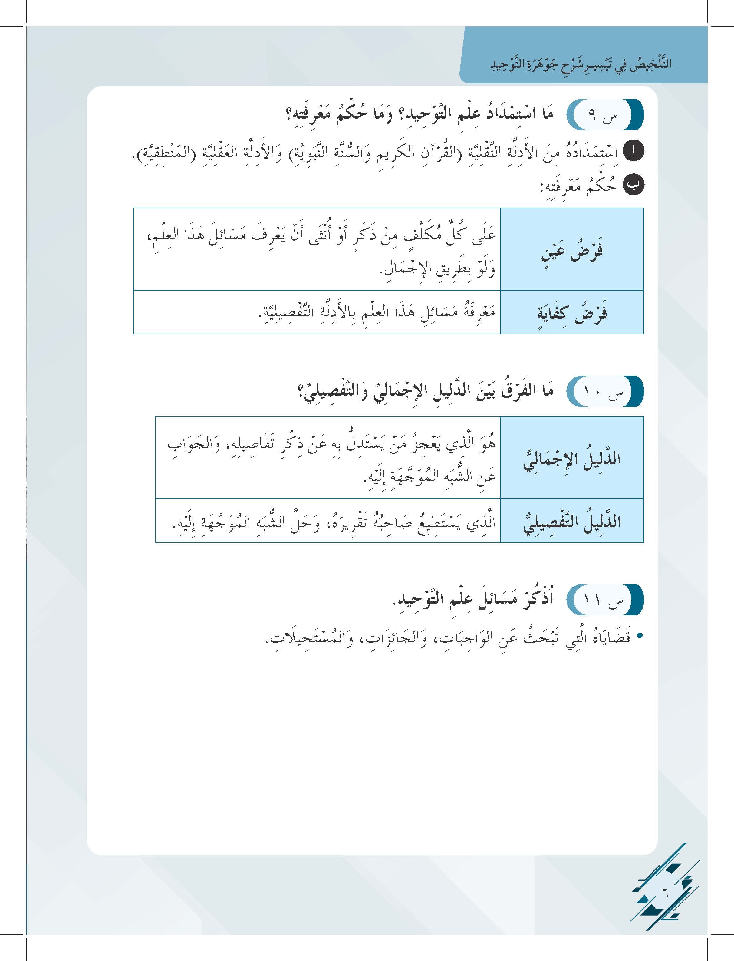 Mumtaz Dini Usuluddin Al-Talkhis Fi Taysir Syarh Jauharah Al-Tauhid Tingkatan 4 - (TBBS1321)