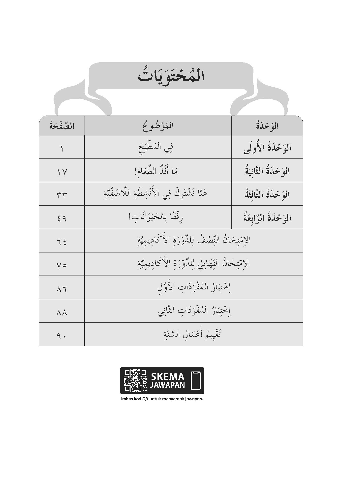 Praktis Topik Bahasa Arab Tahun 5 - (TBBS1384)