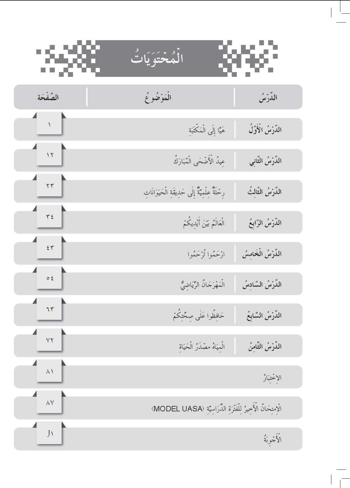 Speed Score A+ Latihan Topikal Bahasa Arab Tingkatan 2 - (TBBS1328)