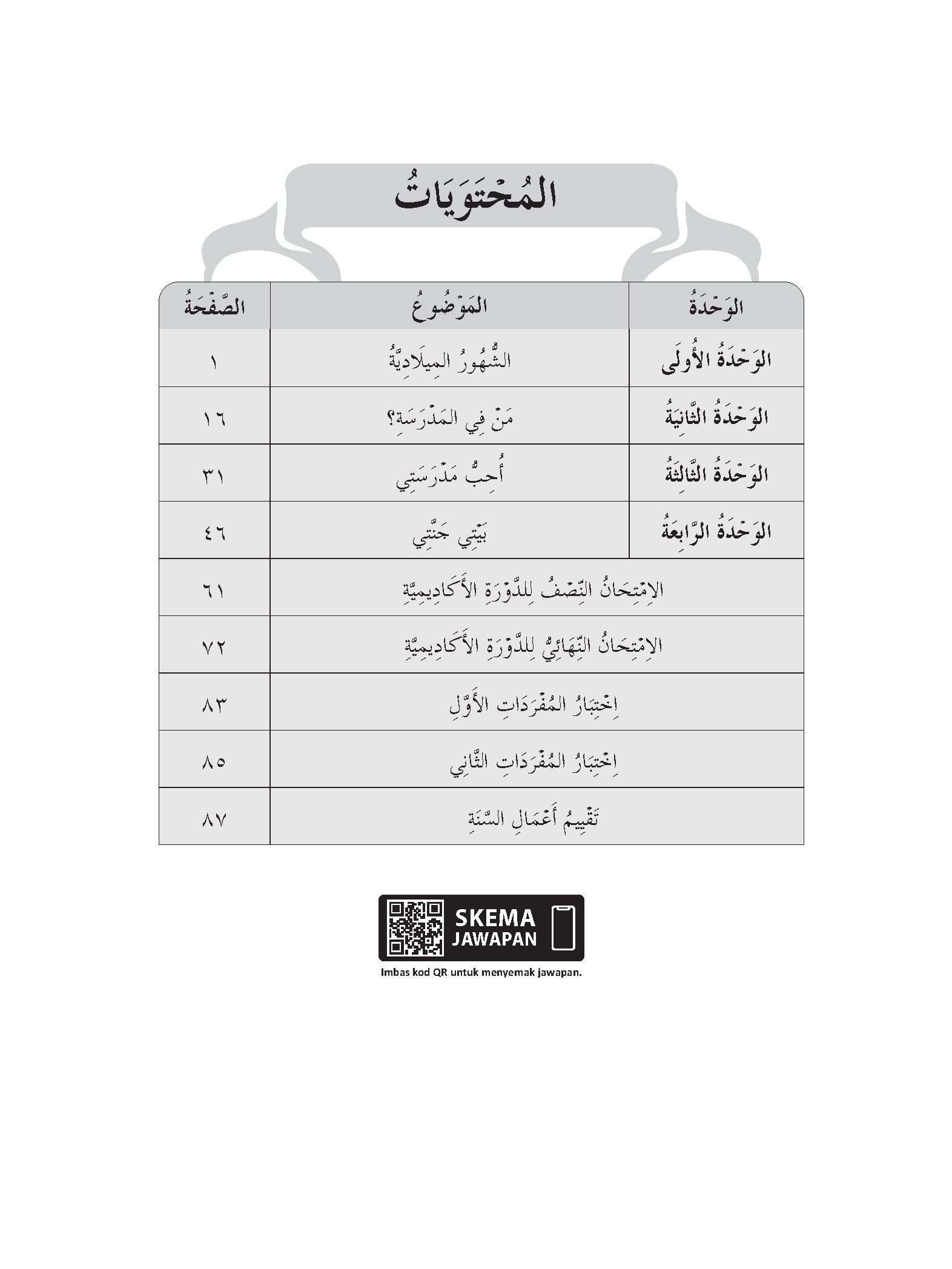 Praktis Topik Bahasa Arab Tahun 4 - (TBBS1383)
