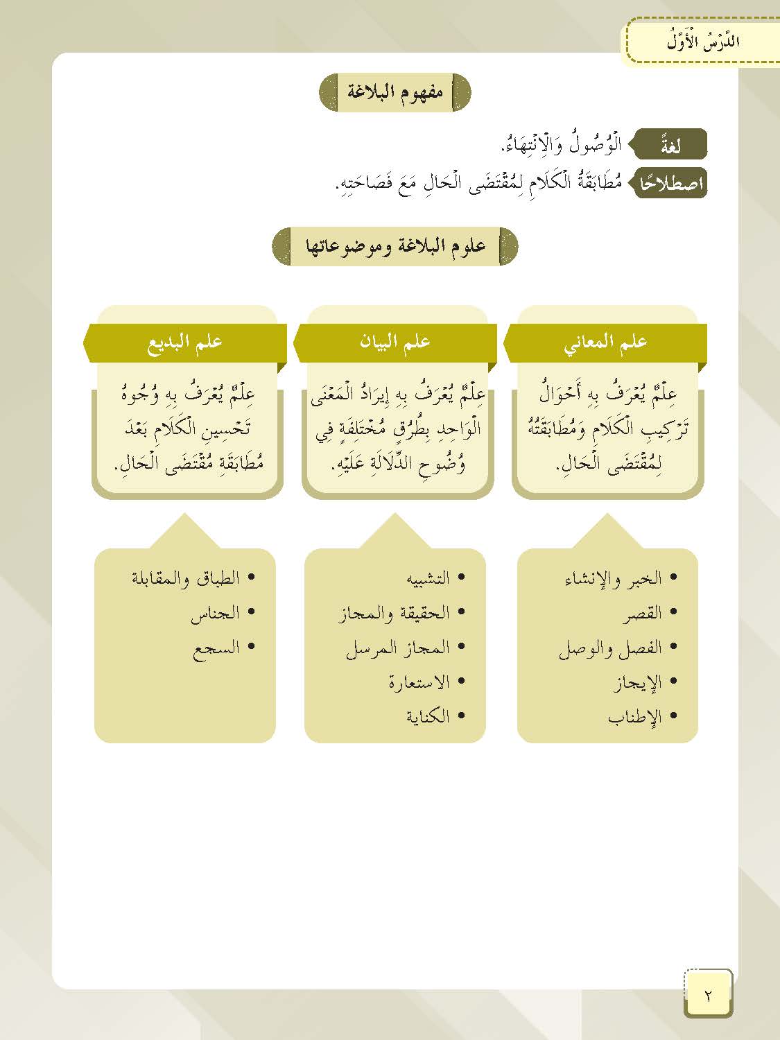 Mumtaz Dini Al-Adab Wa Al-Balaghah Al-Talkhis Fi Al-Balaghah Al-'Arabiyyah Tingkatan 5 - (TBBS1375)