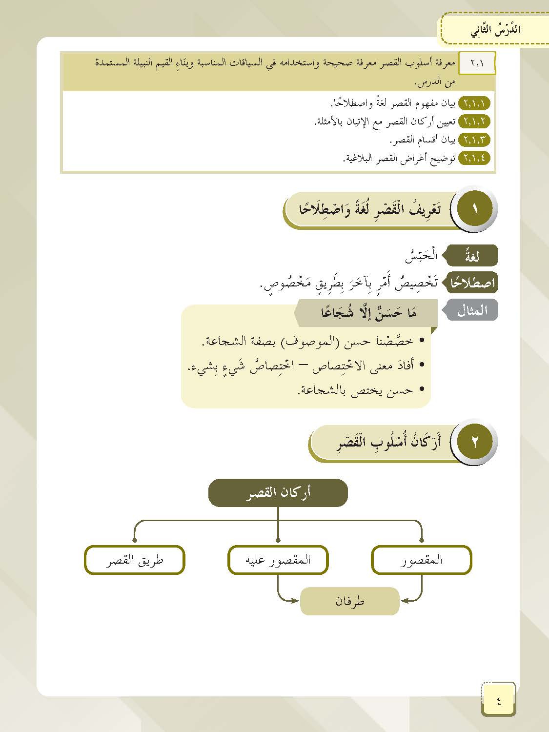 Mumtaz Dini Al-Adab Wa Al-Balaghah Al-Talkhis Fi Al-Balaghah Al-'Arabiyyah Tingkatan 5 - (TBBS1375)