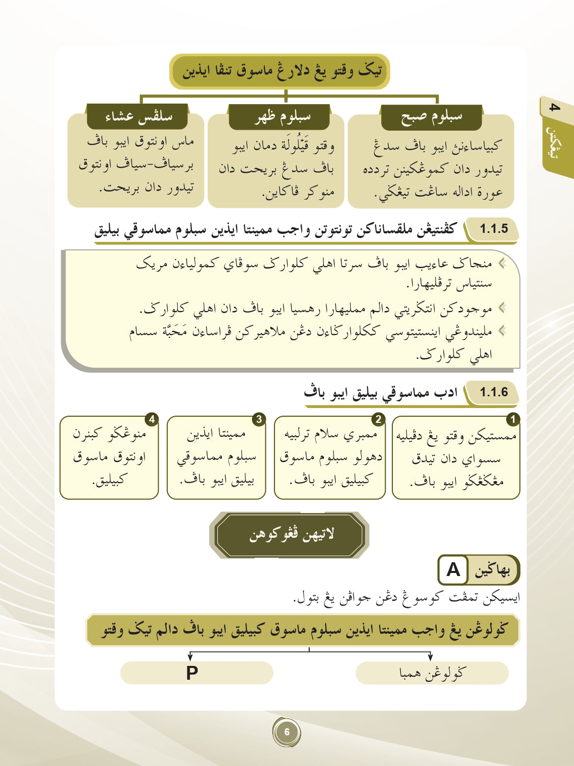 Quick Mastery Nota Pendidikan Syariah Islamiah Tingkatan 4 & 5 - (TBBS1423)
