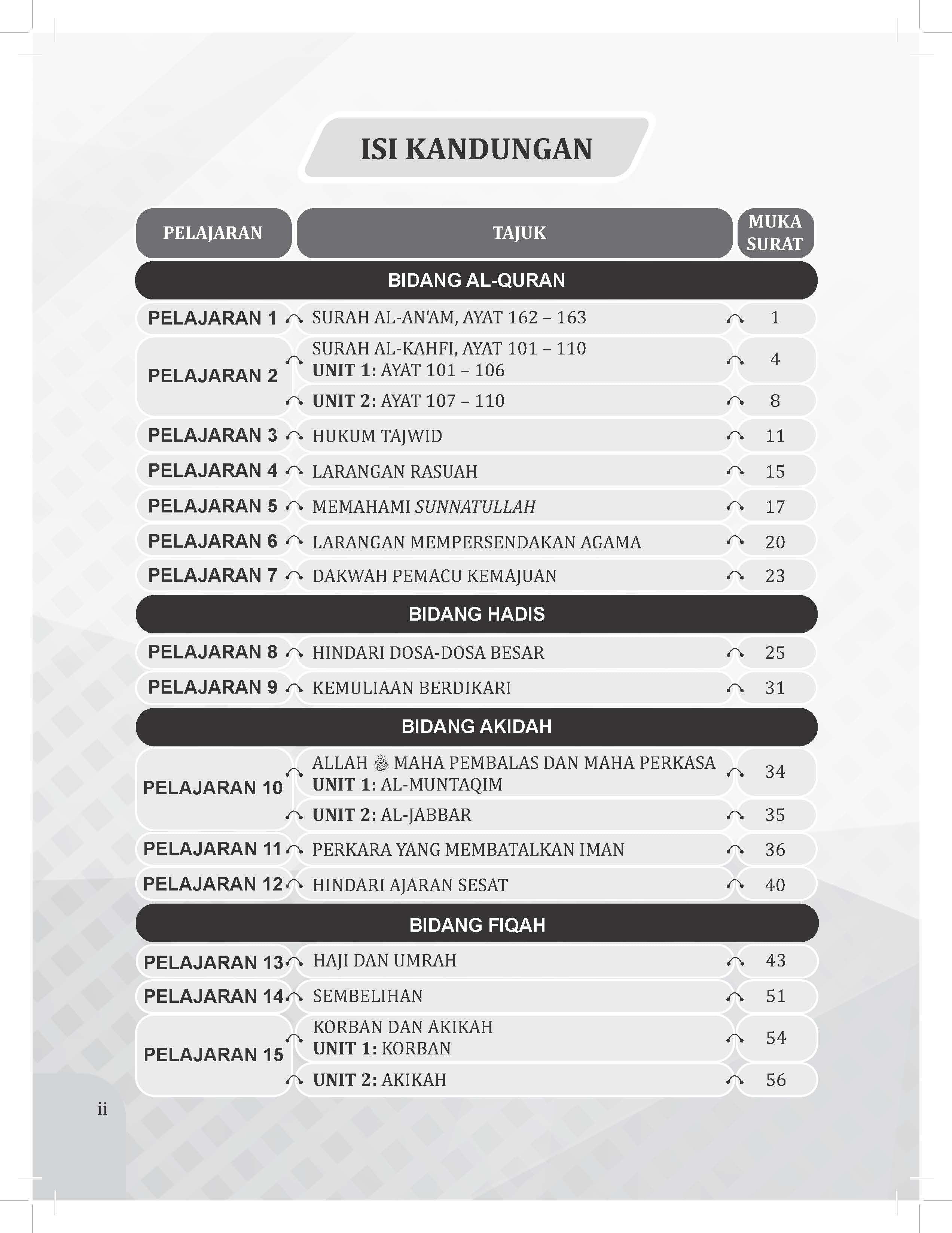 Maximum Practice SPM Latihan Topikal Pendidikan Islam Tingkatan 4 - (TBBS1324)
