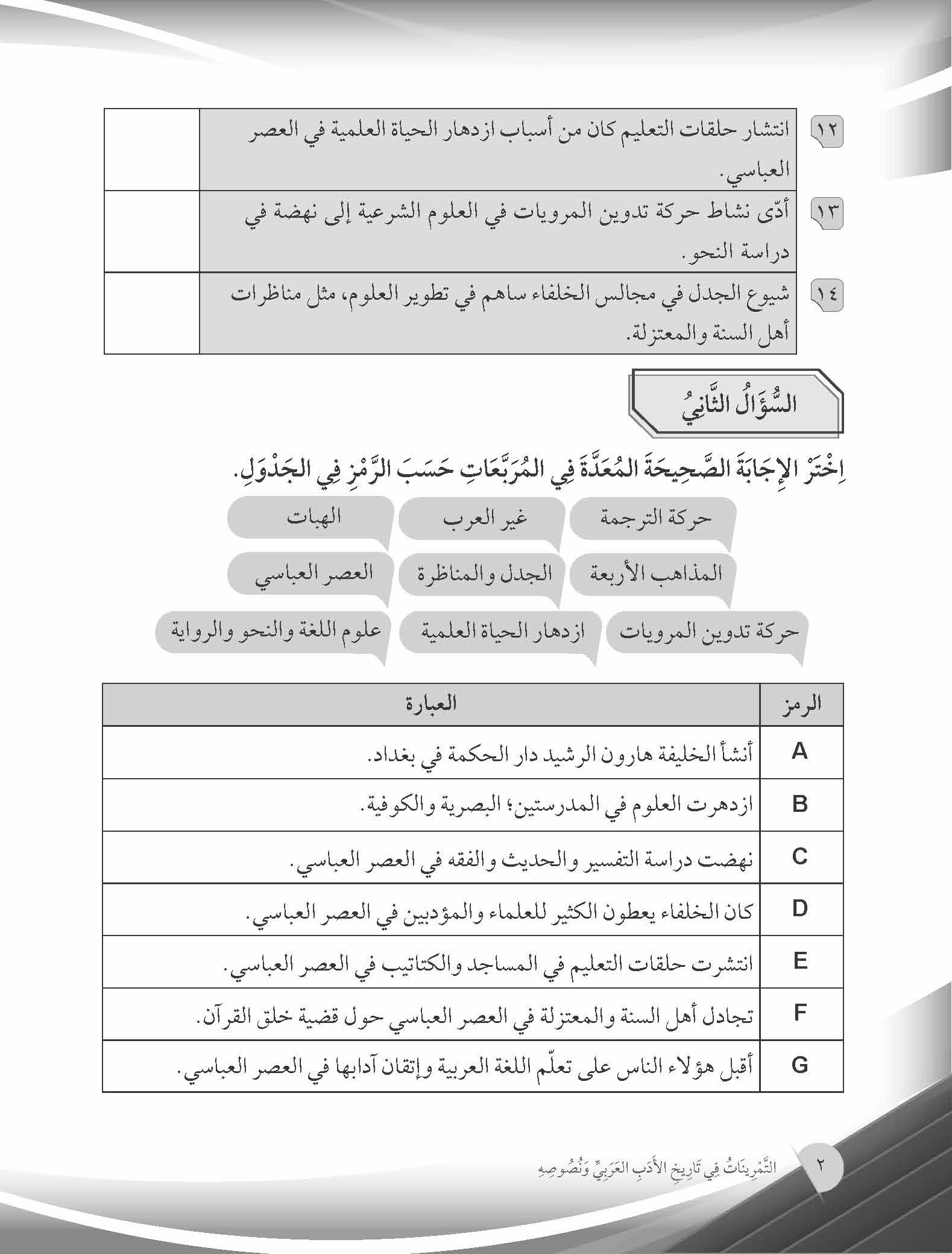 Mumtaz Dini Al-Adab Wa Al-Balaghah Latihan Topikal Al-Tamrinat Fi Tarikh Al-Adab Al-Arabiy Wa Nususihi Tingkatan 5 - (TBBS1397)