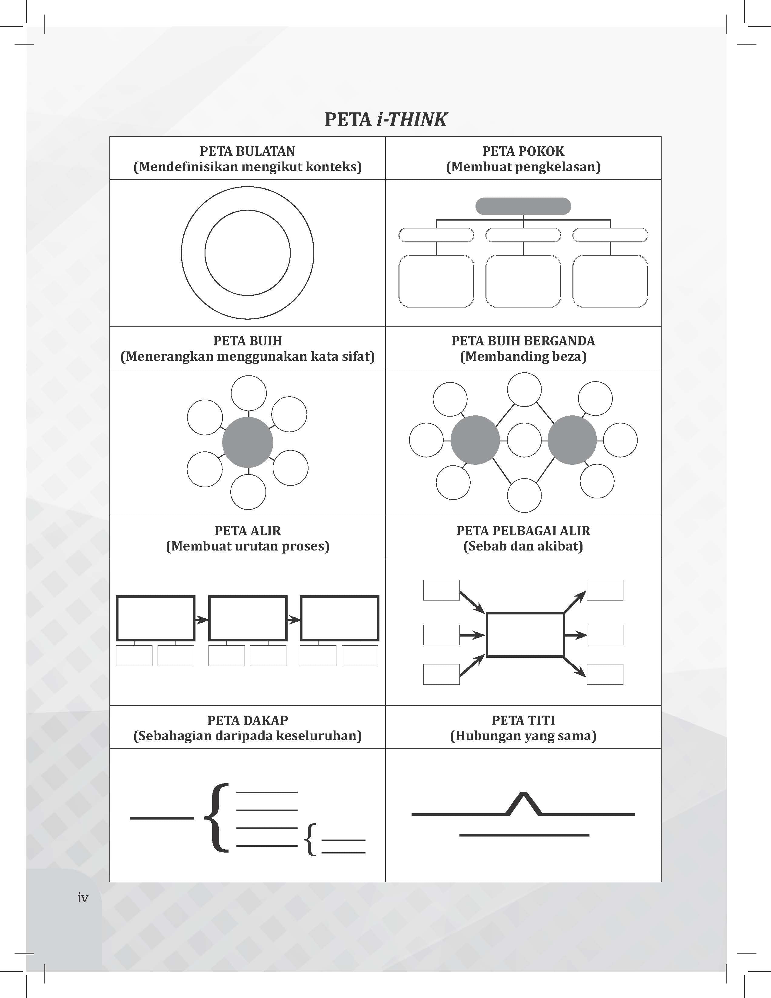 Maximum Practice SPM Latihan Topikal Pendidikan Islam Tingkatan 4 - (TBBS1324)