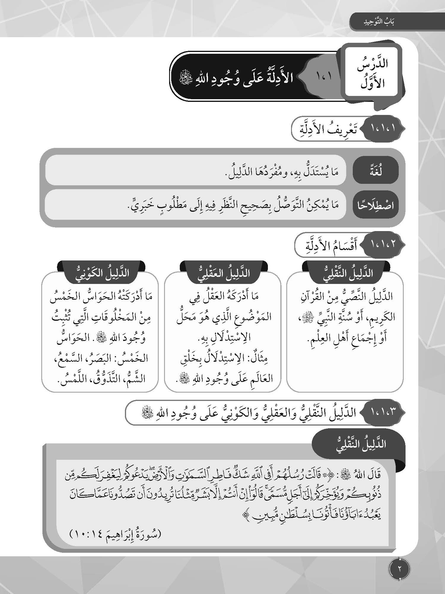 Skor Mumtaz Talkhis Usul Al-Din Tingkatan 2 (Kemaskini) - (TBBS1413)