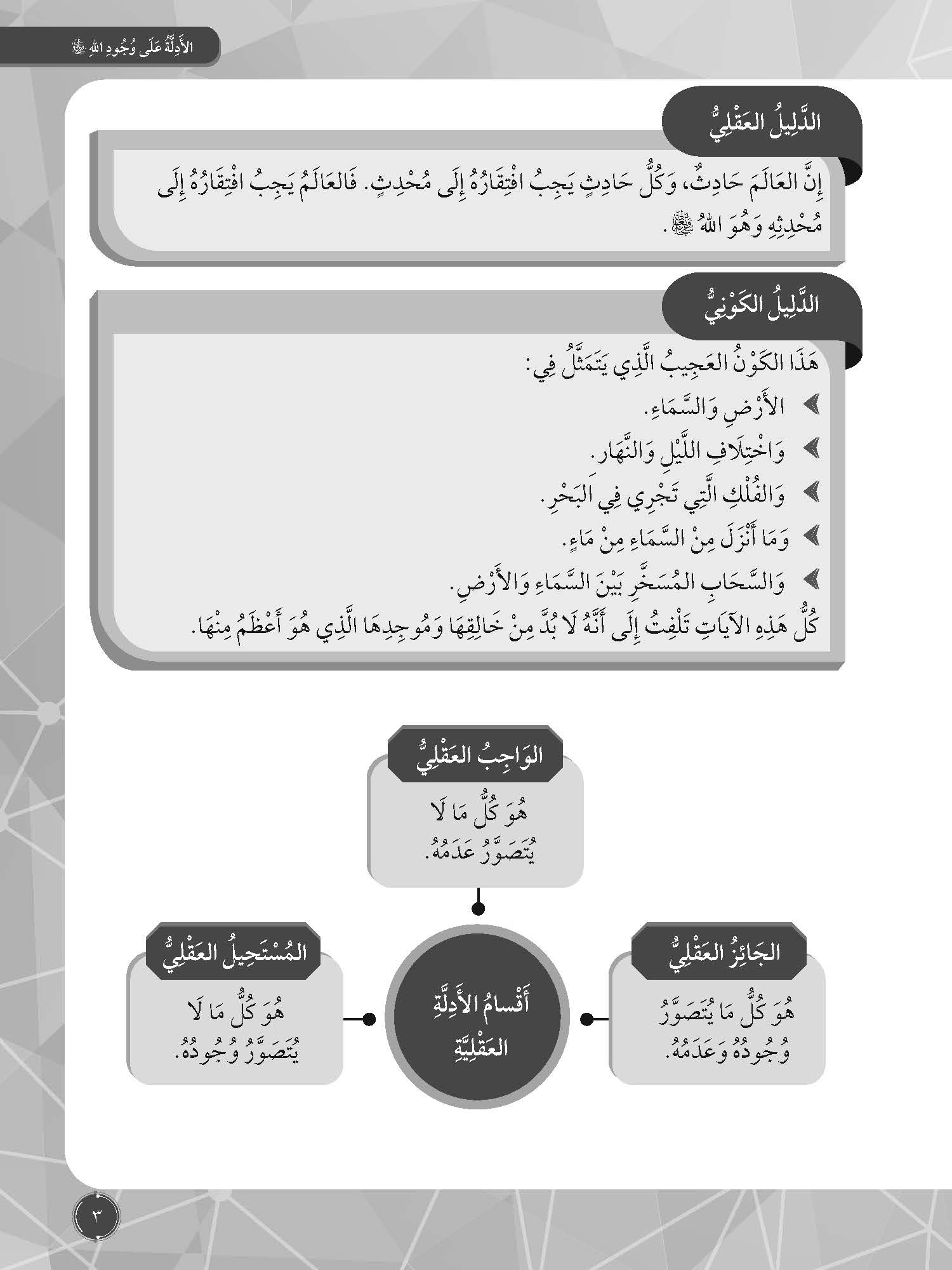 Skor Mumtaz Talkhis Usul Al-Din Tingkatan 2 (Kemaskini) - (TBBS1413)