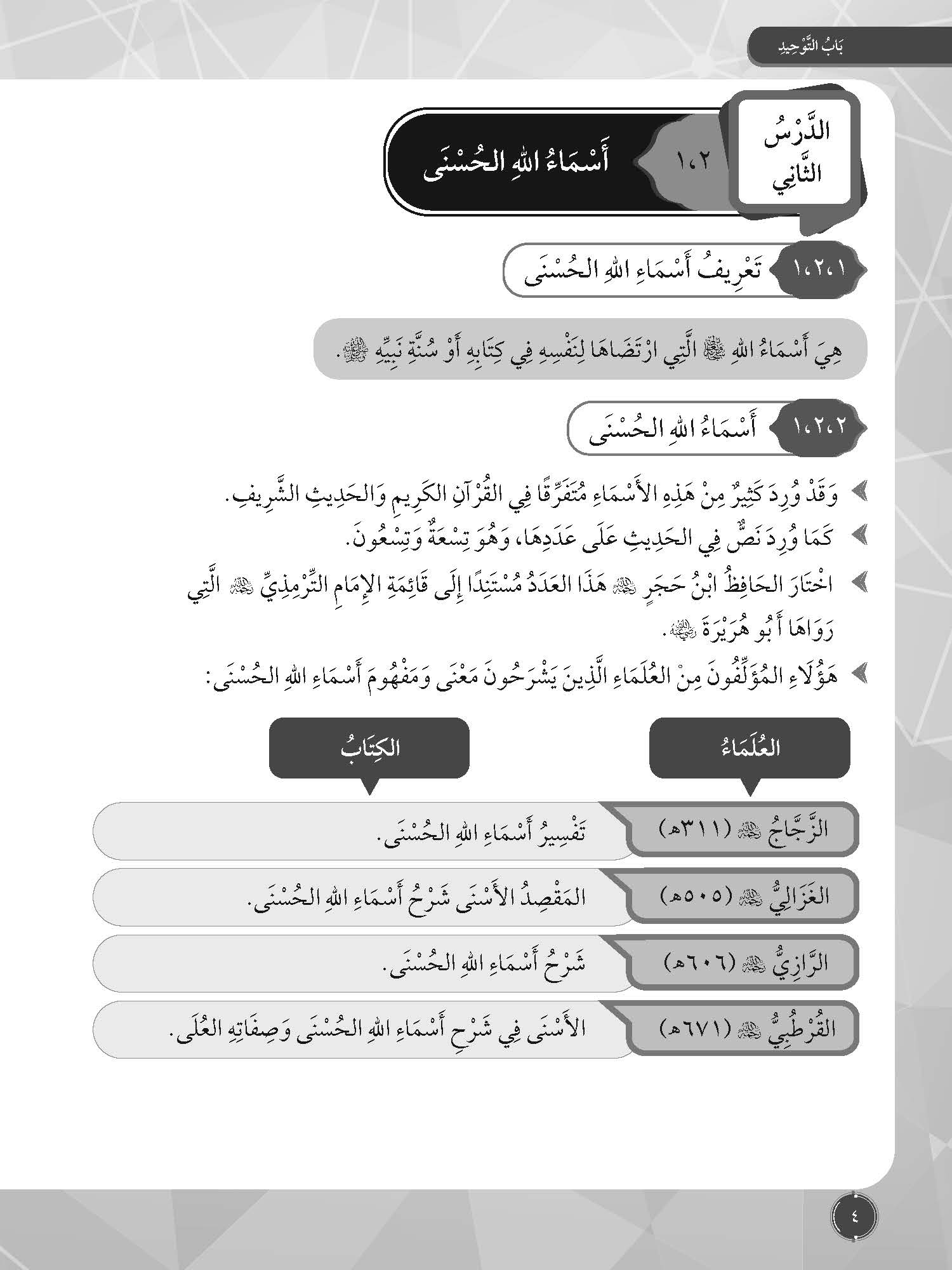 Skor Mumtaz Talkhis Usul Al-Din Tingkatan 2 (Kemaskini) - (TBBS1413)