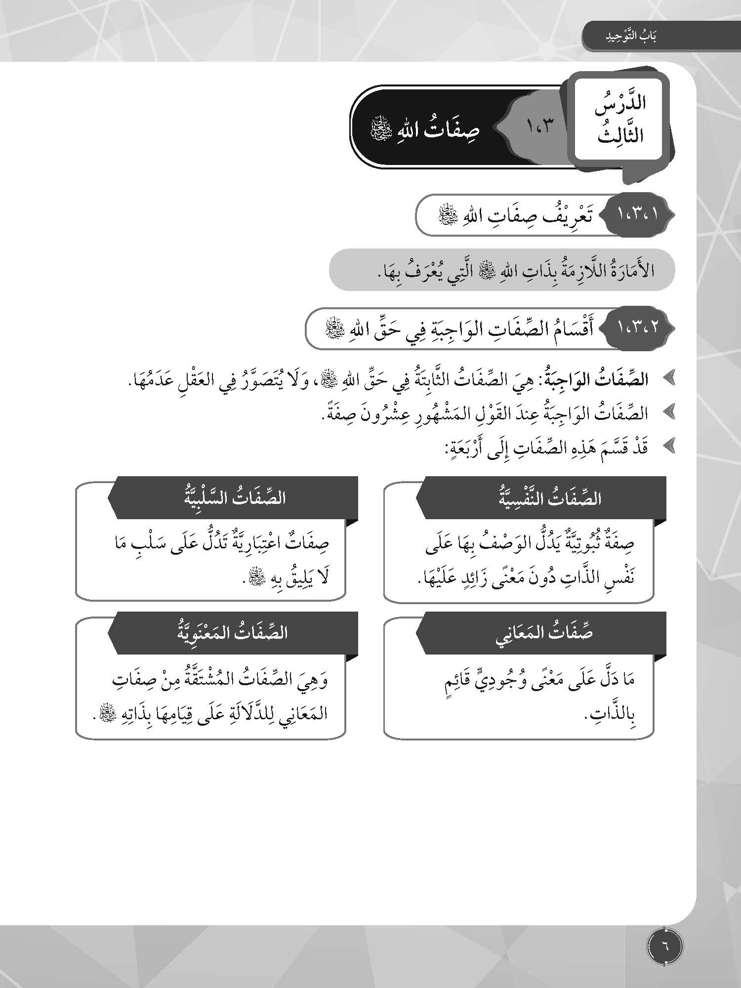 Skor Mumtaz Talkhis Usul Al-Din Tingkatan 2 (Kemaskini) - (TBBS1413)