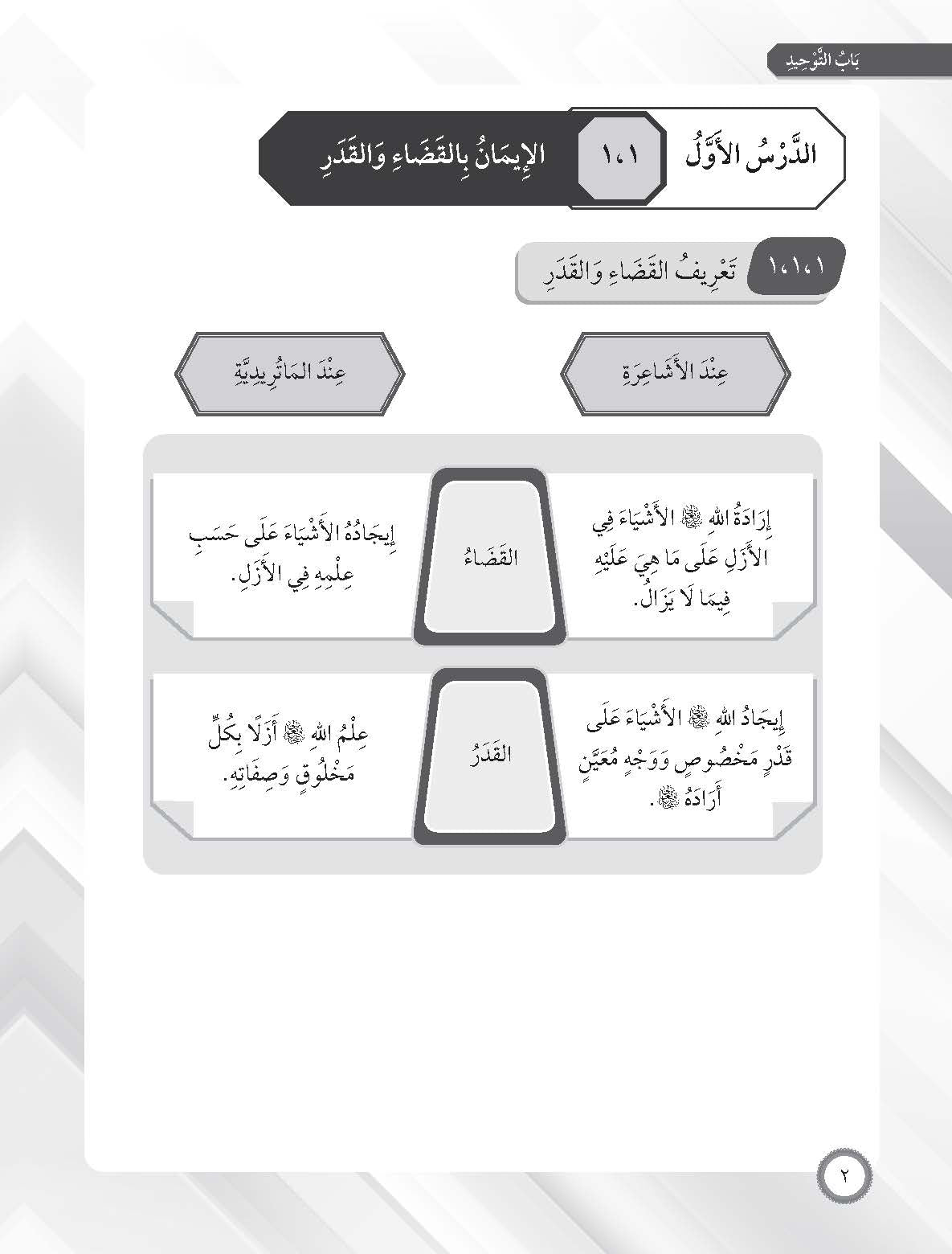 Skor Mumtaz Talkhis Usul Al-Din Tingkatan 3 (Kemaskini) - (TBBS1414)