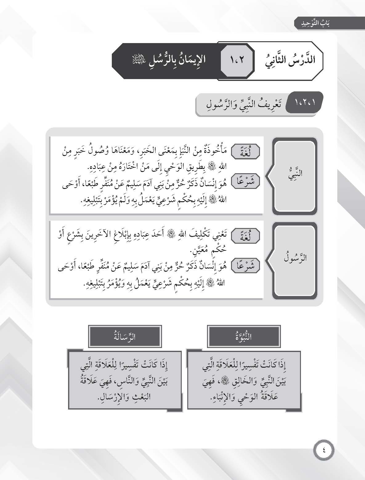 Skor Mumtaz Talkhis Usul Al-Din Tingkatan 3 (Kemaskini) - (TBBS1414)