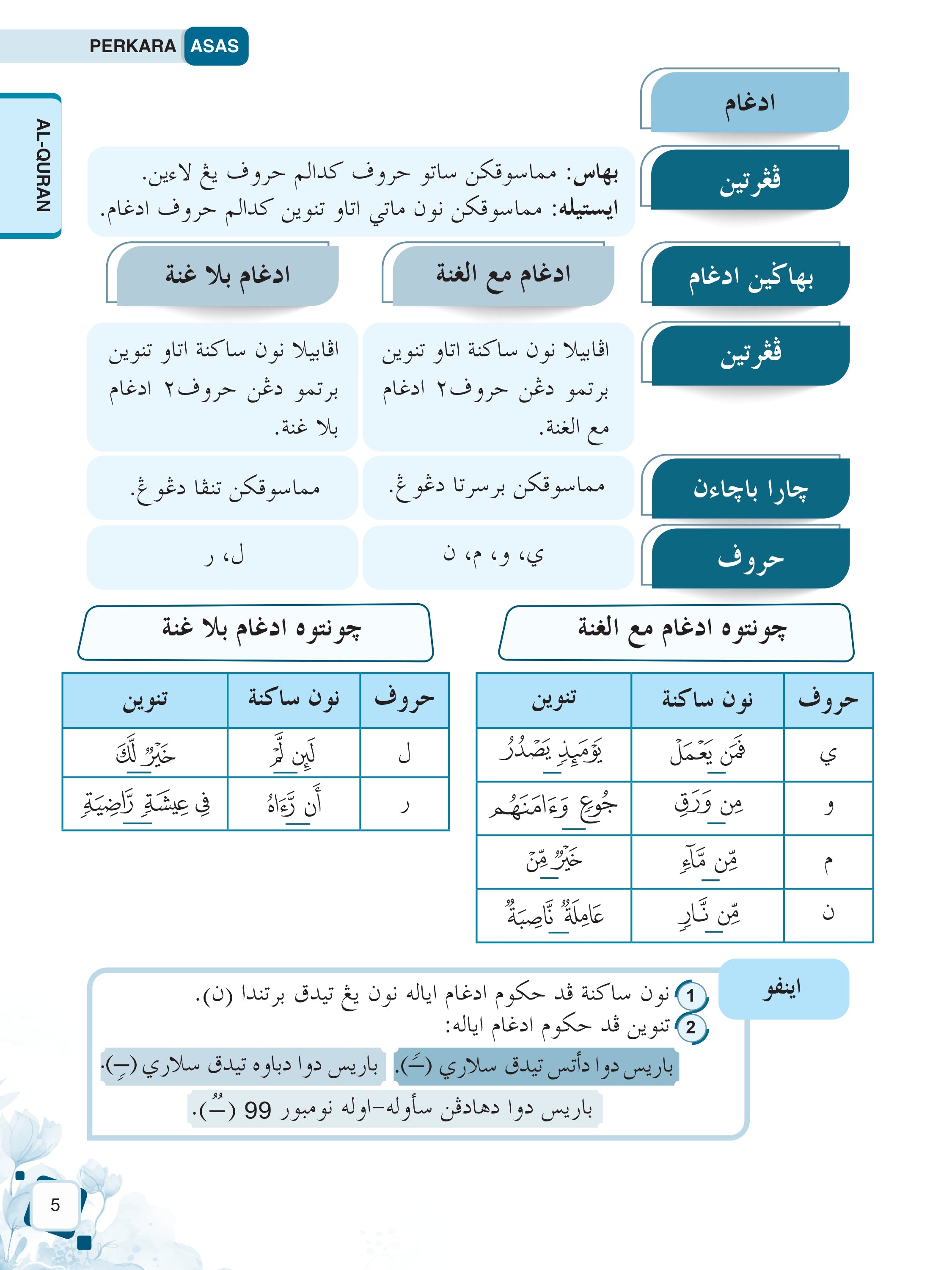 Nota Pintar Sofi UPKK - (TBBS1424)