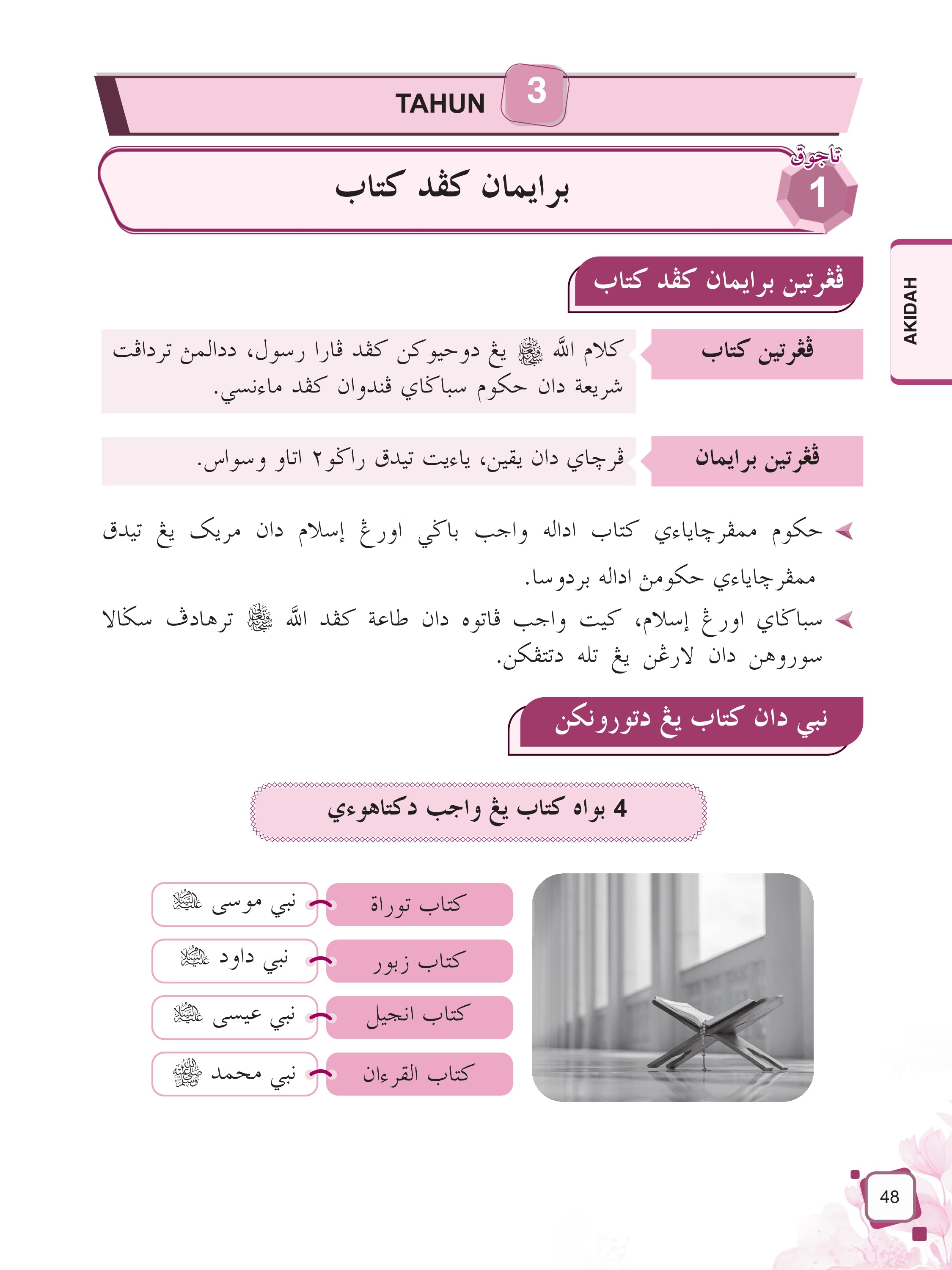 Nota Pintar Sofi UPKK - (TBBS1424)