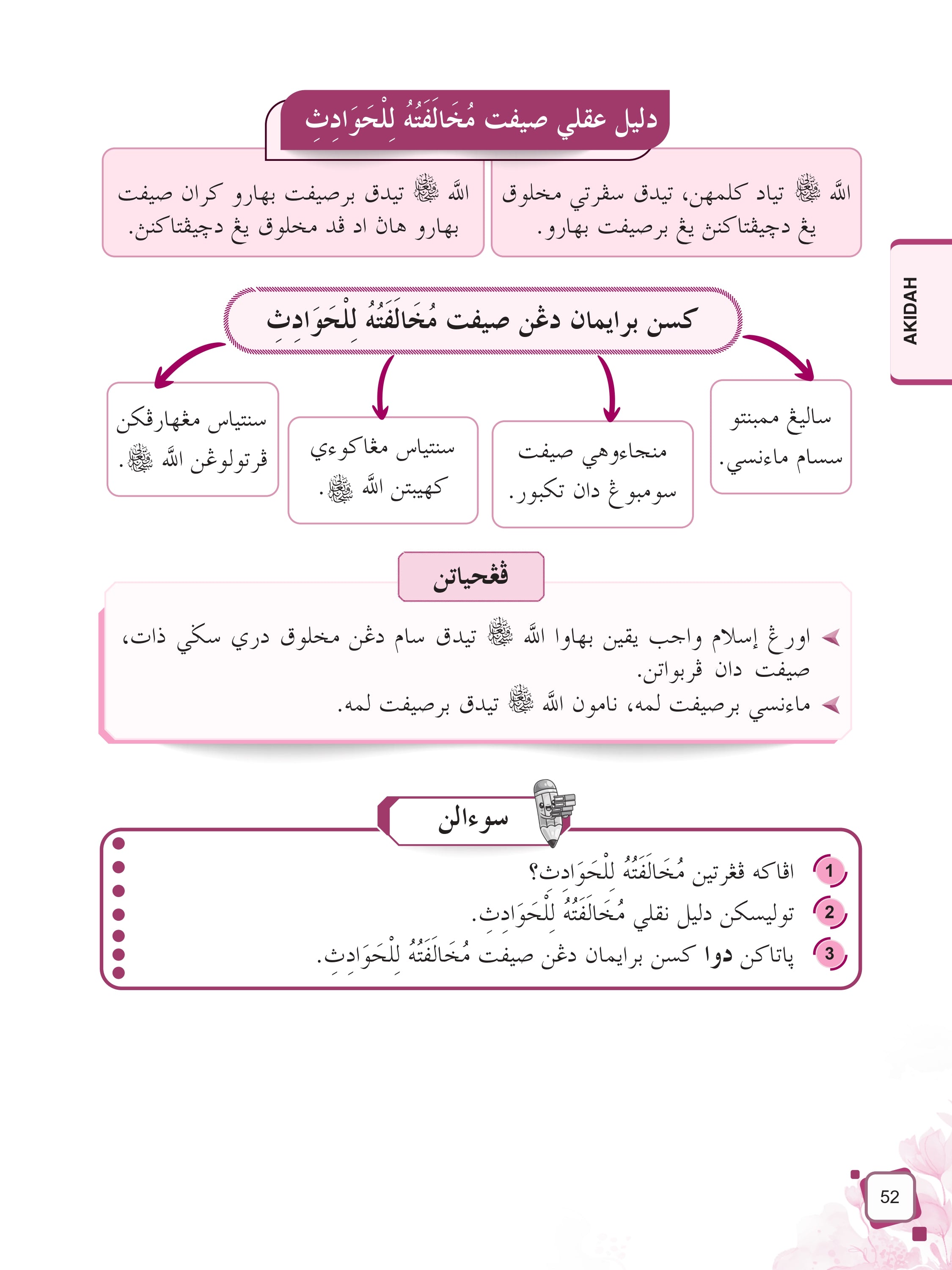 Nota Pintar Sofi UPKK - (TBBS1424)