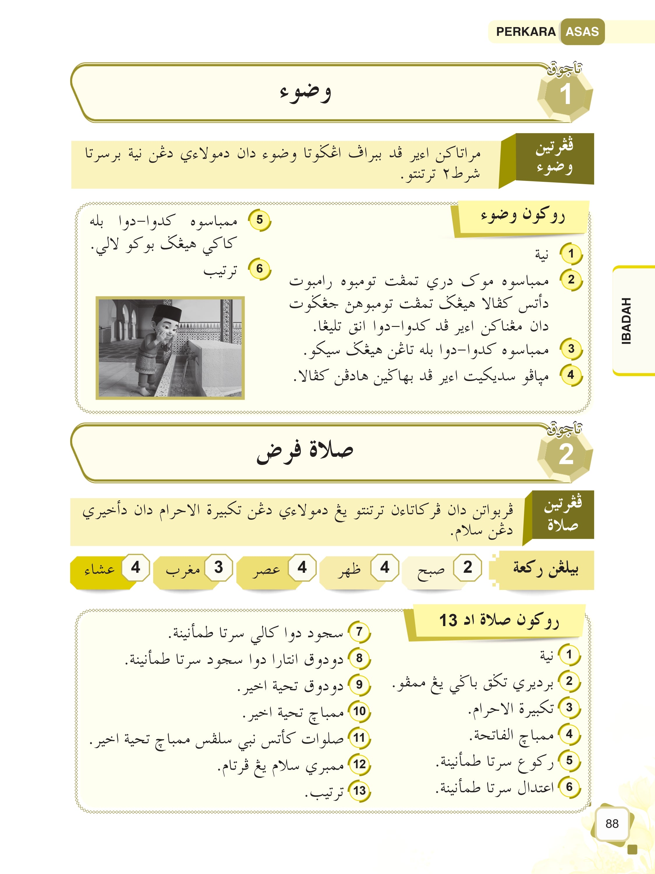 Nota Pintar Sofi UPKK - (TBBS1424)