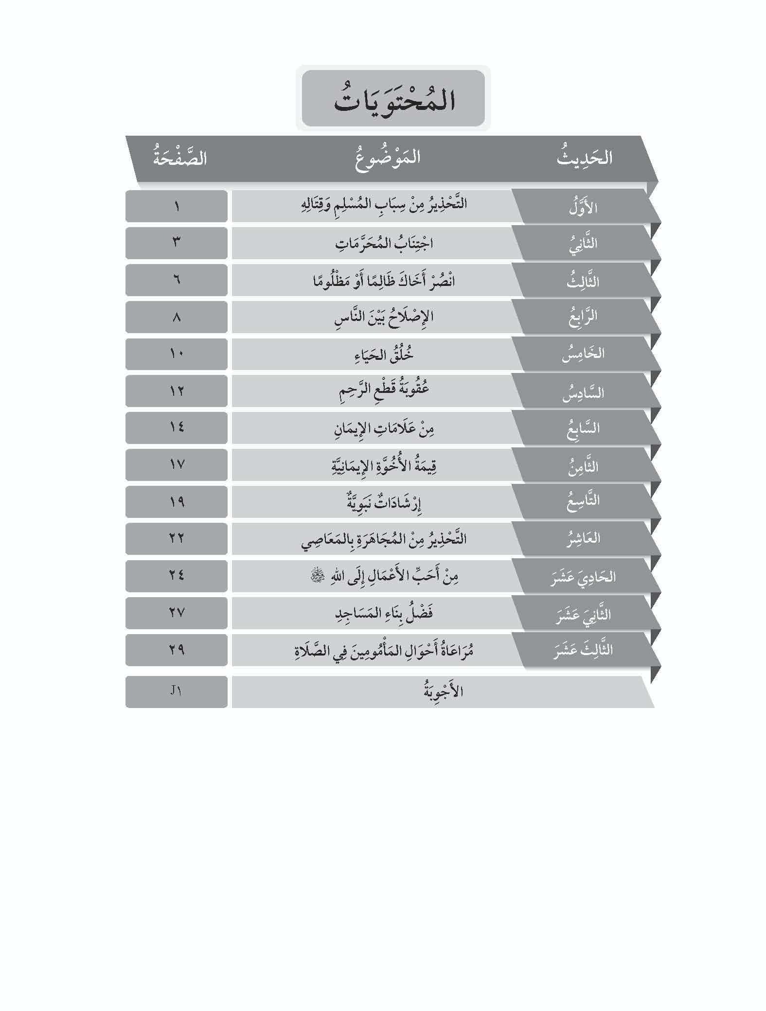 Mumtaz Dini Manahij Al-Ulum Al-Islamiah Latihan Topikal Al-Tamrinat Fi Taysir Fath Al-Mubdi Tingkatan 4 - (TBBS1395)