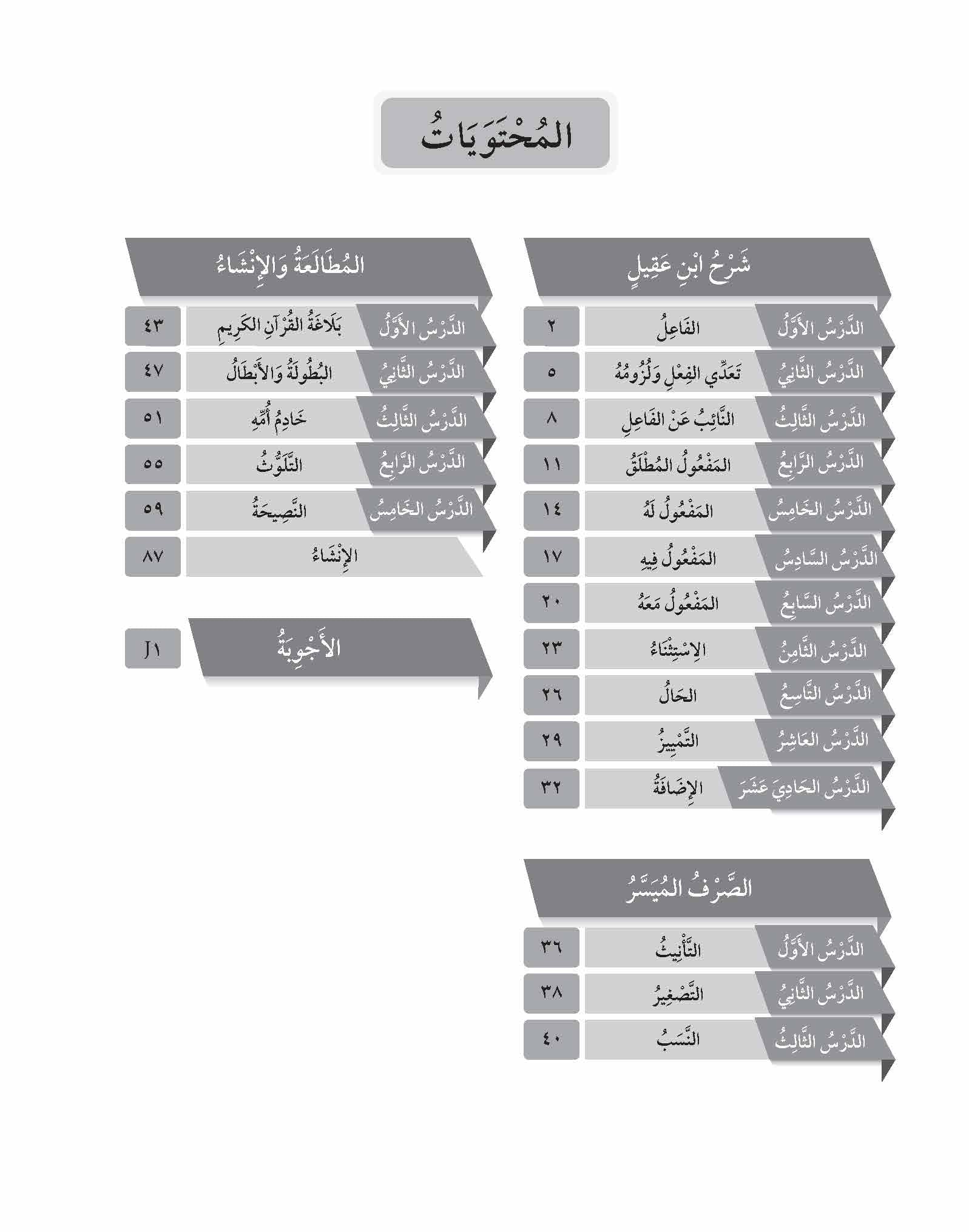 Mumtaz Dini Al-Lughah Al-'Arabiah Al-Mu'asirah (LAM) Latihan Topikal Al-Tamrinat Fi Al-Lughah Al-'Arabiah Al- Mu'asirah Tingkatan 5 - (TBBS1398)