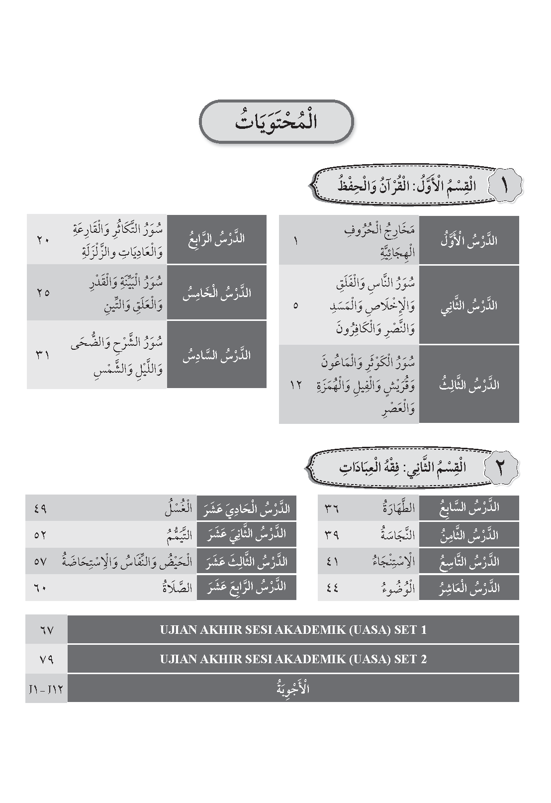 Skor Mumtaz Siri Tamrin Latihan Topikal Syariah Tingkatan 1 - (TBBS1353)