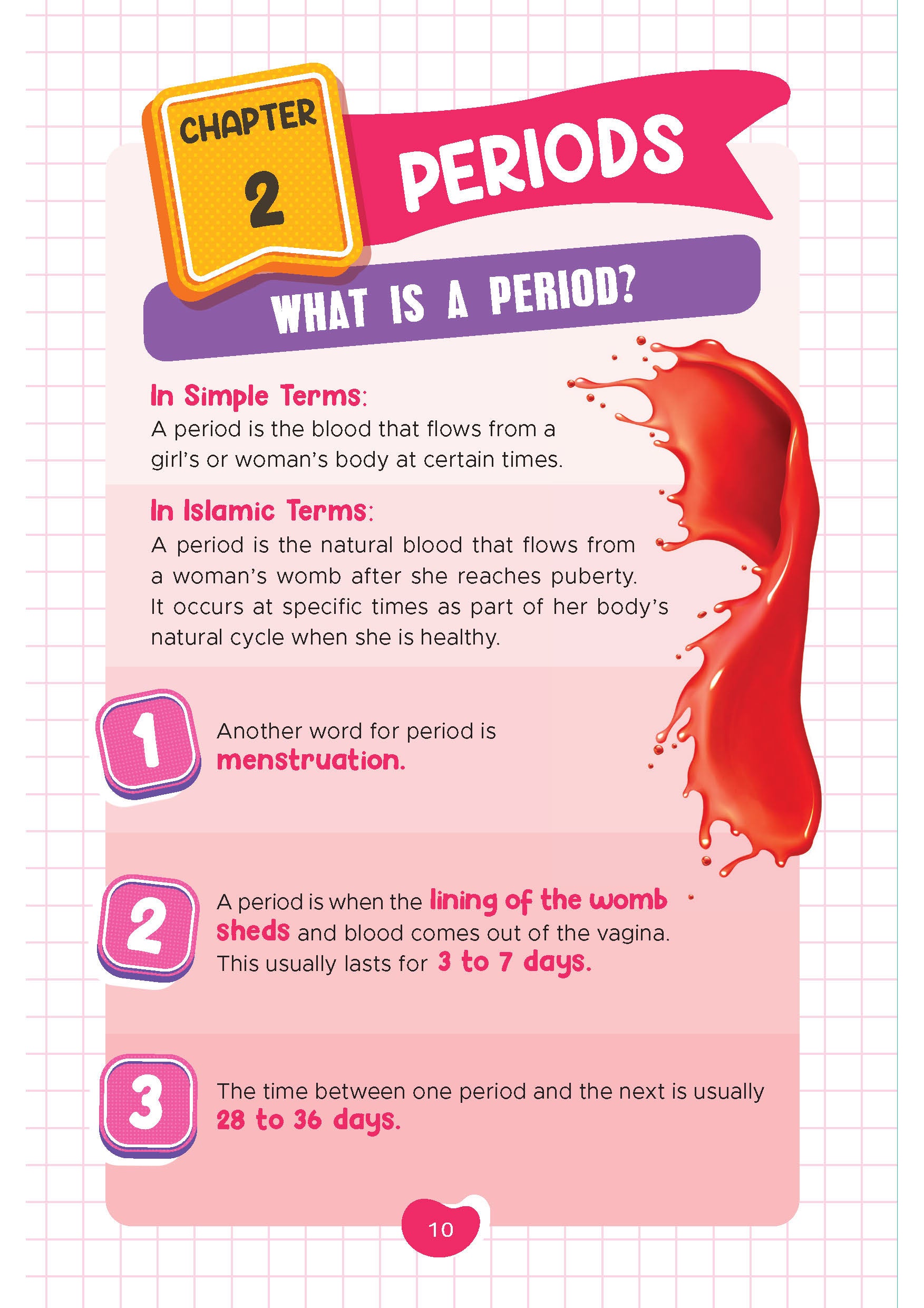 My First Period - (TBBK1599)