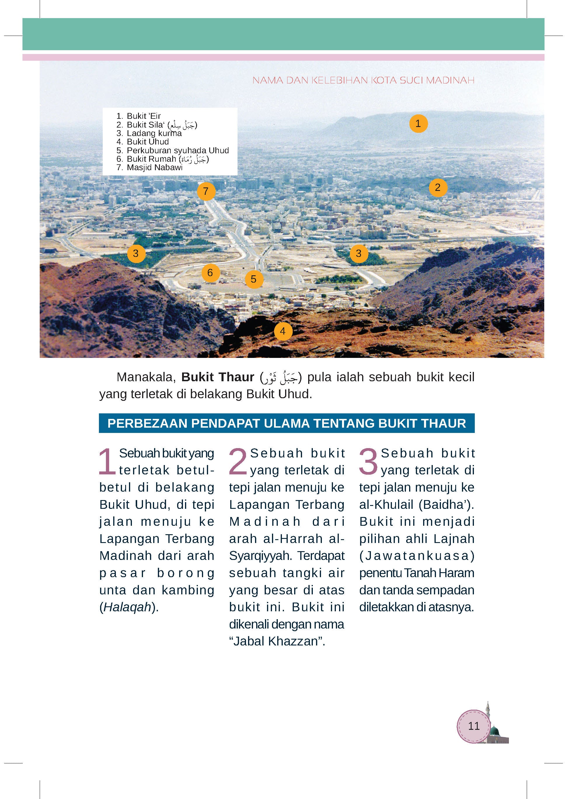 Madinah Munawwarah - (TBBK1163A)