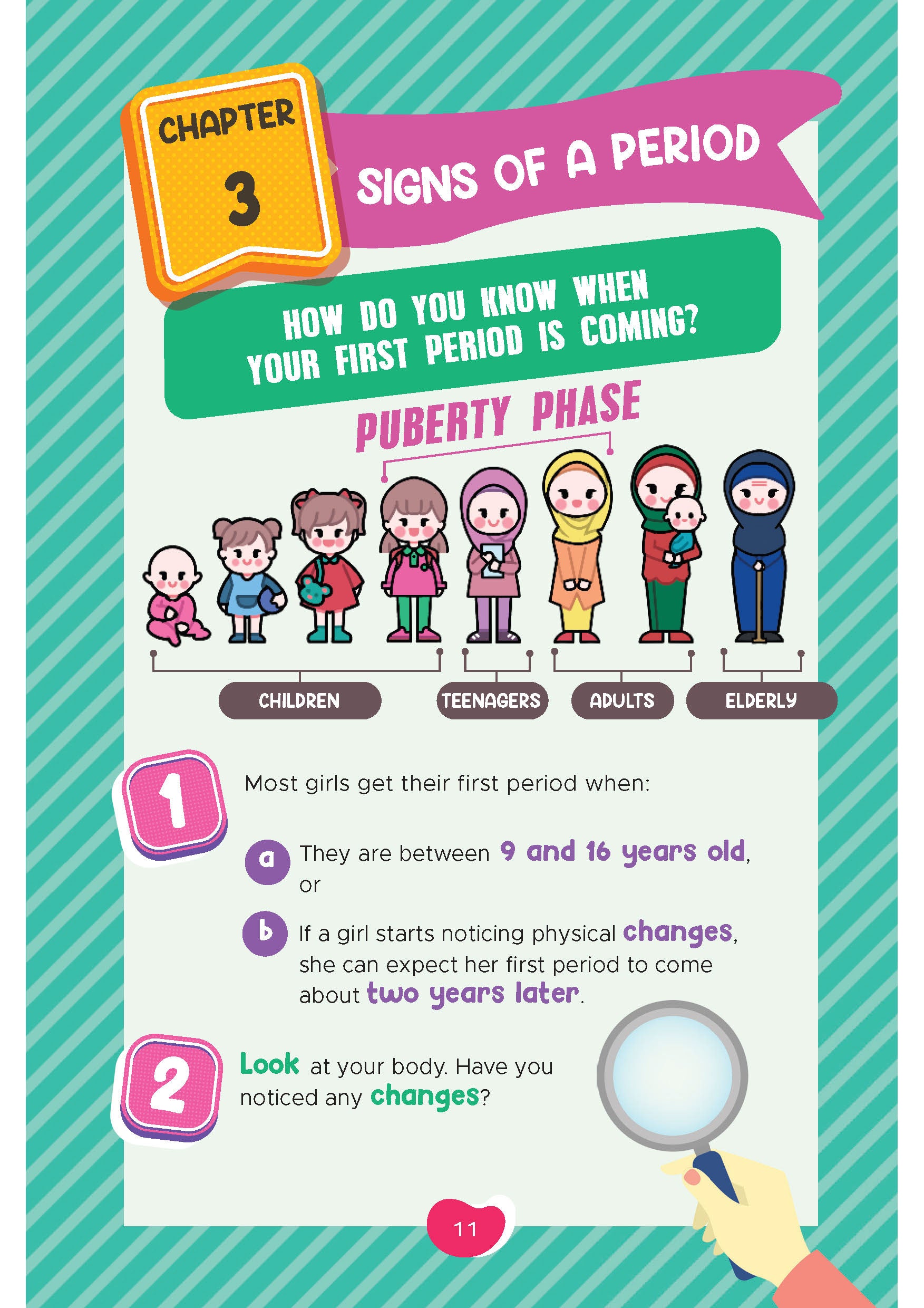 My First Period - (TBBK1599)