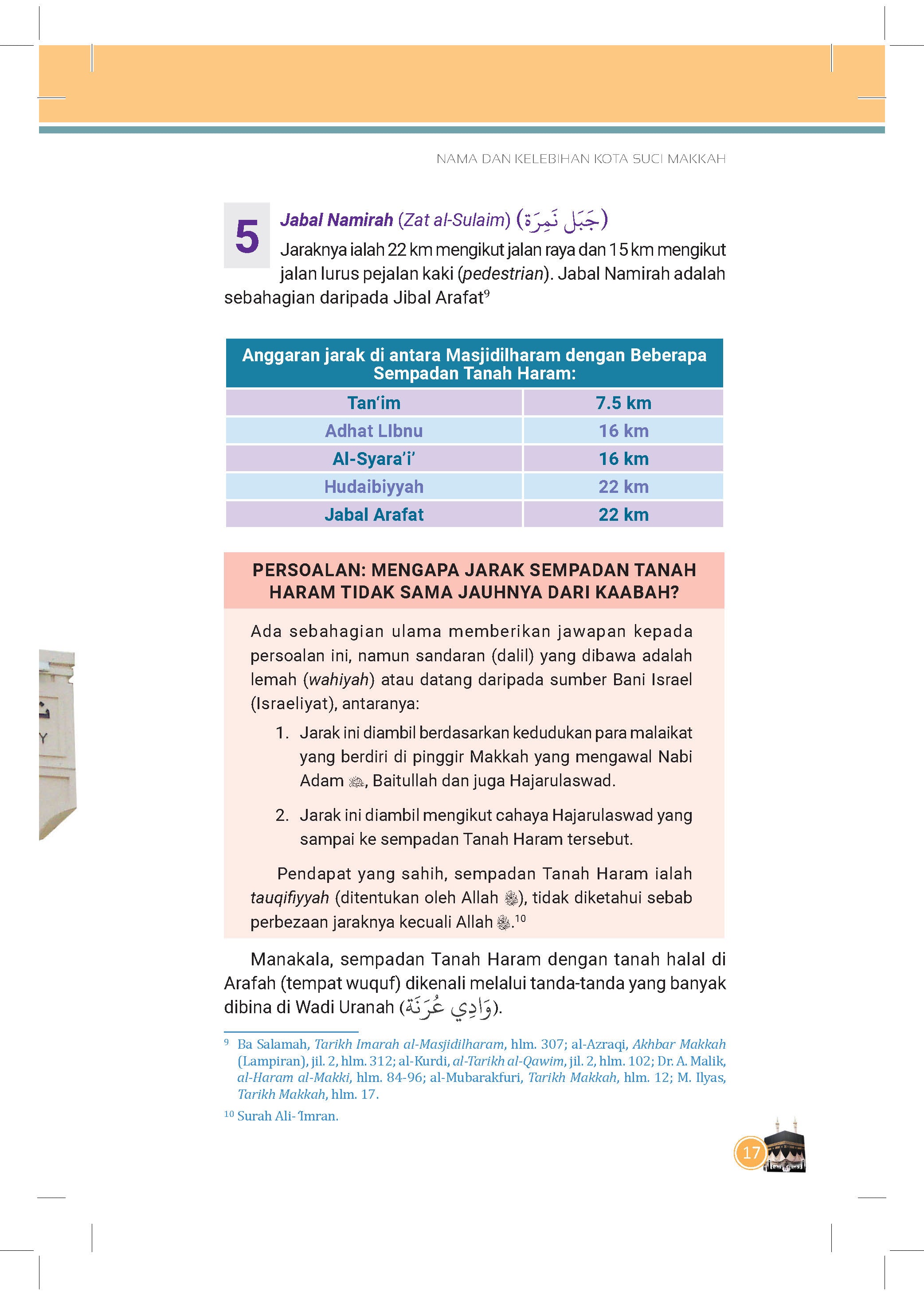 Makkah Al Mukarramah - (TBBK1078A)