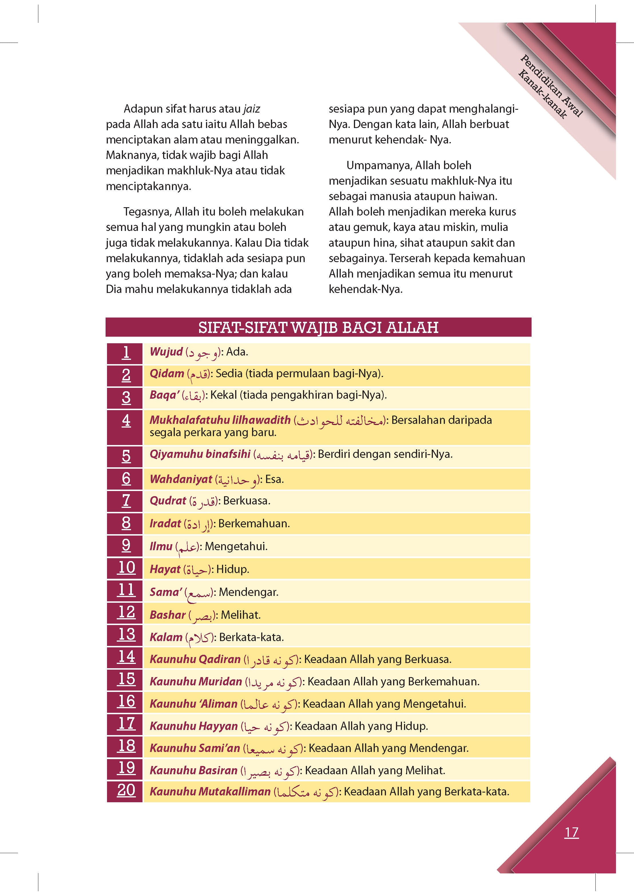 Indahnya Hidup Bersyariat (Hard Cover) - (TBBK1097A)