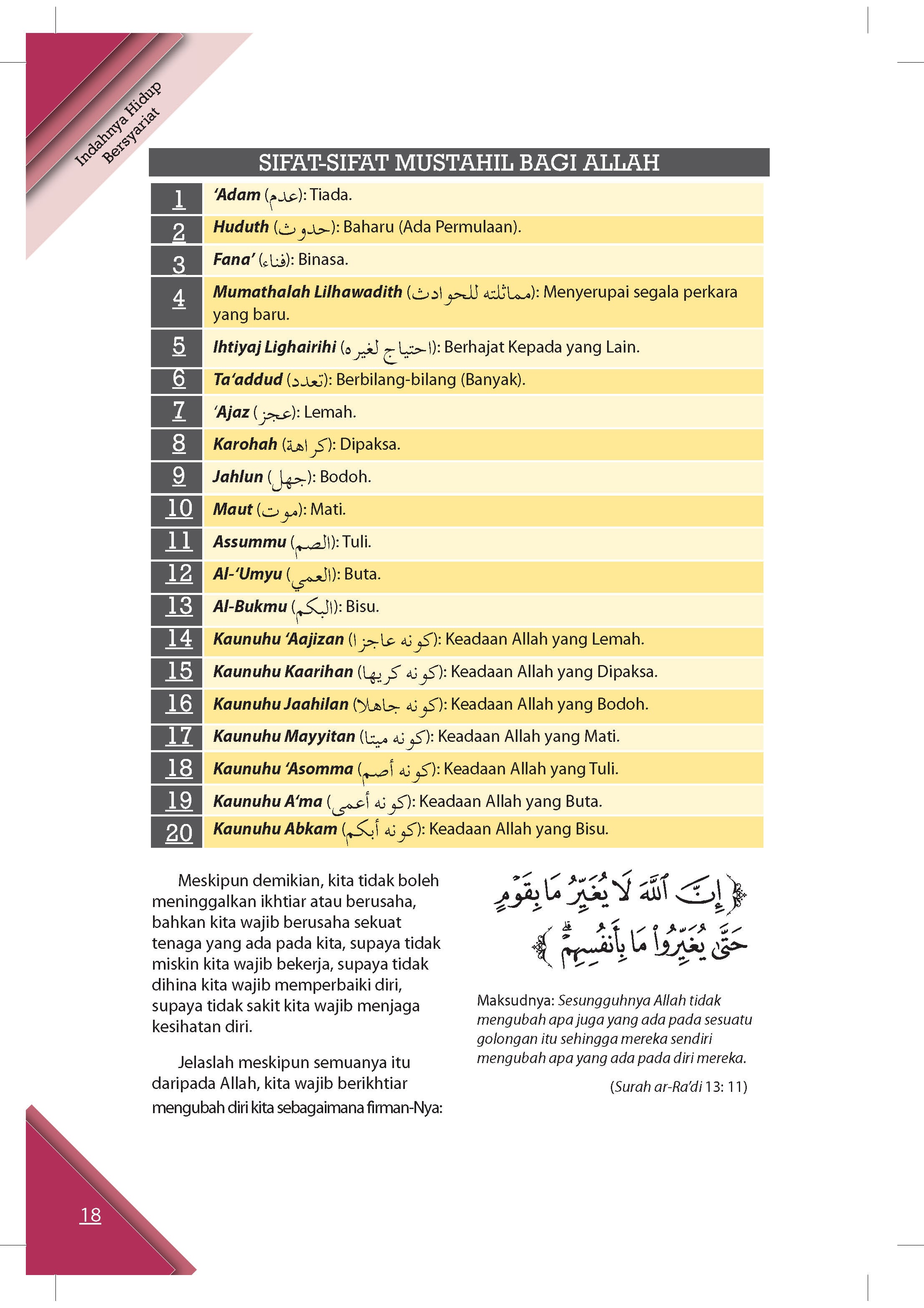 Indahnya Hidup Bersyariat (Hard Cover) - (TBBK1097A)