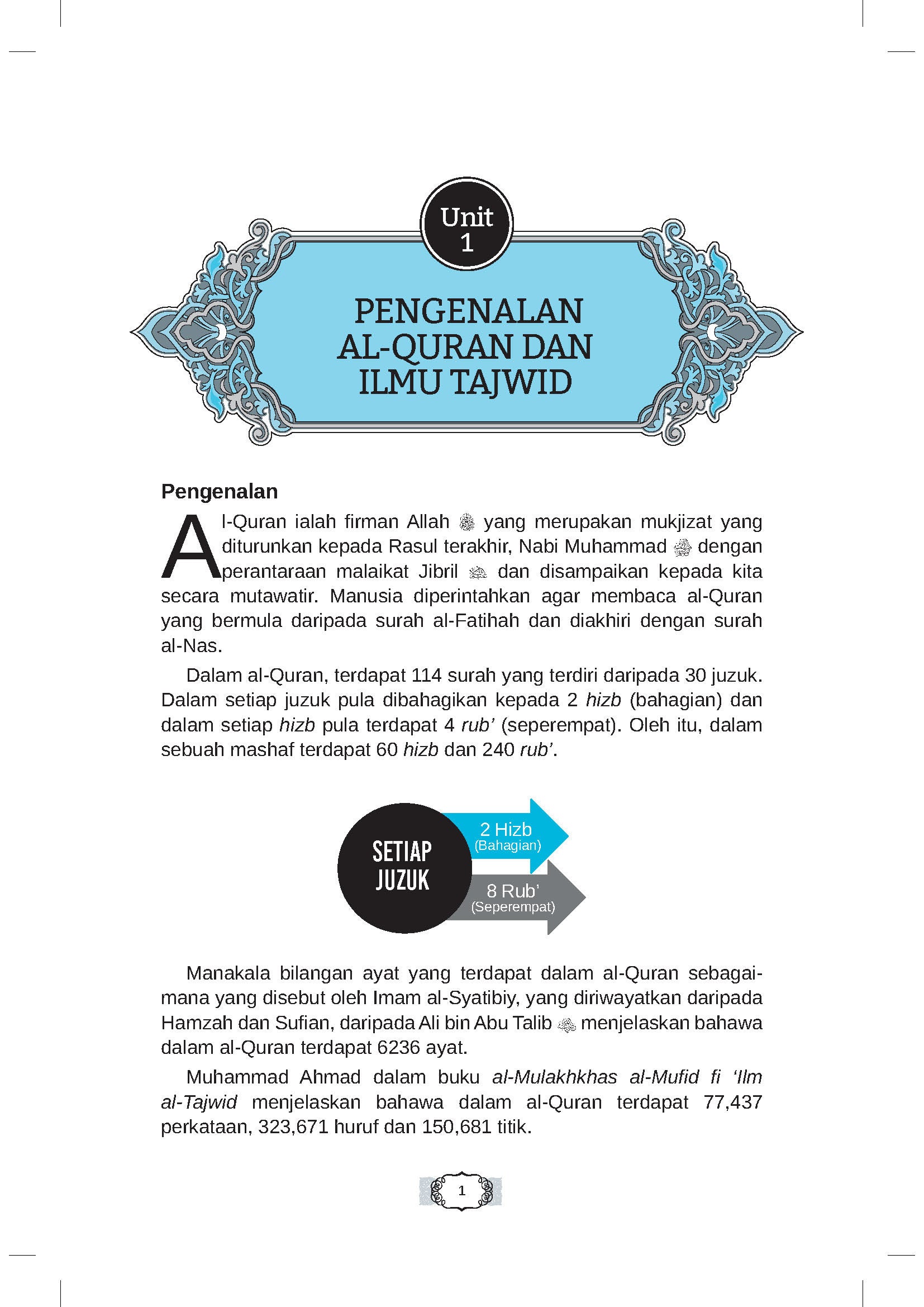 Atlas Tajwid (Beginner) - (TBBK1488A)
